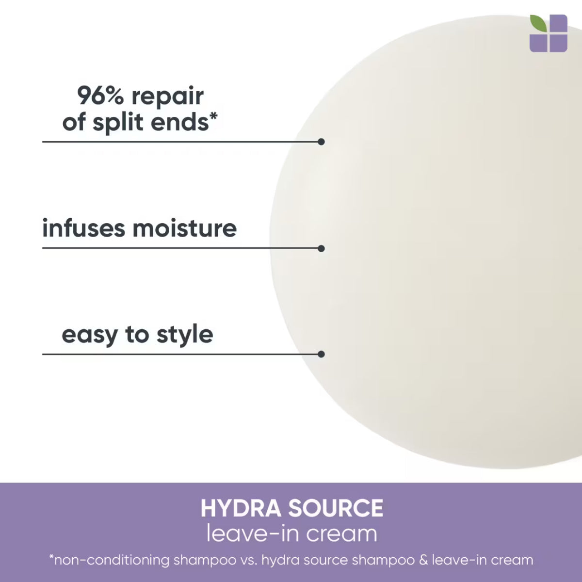 Biolage Hydra Sournce Daily Leave-In Cream