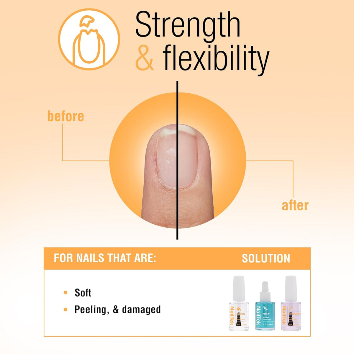Nail Tek Intensive Therapy II