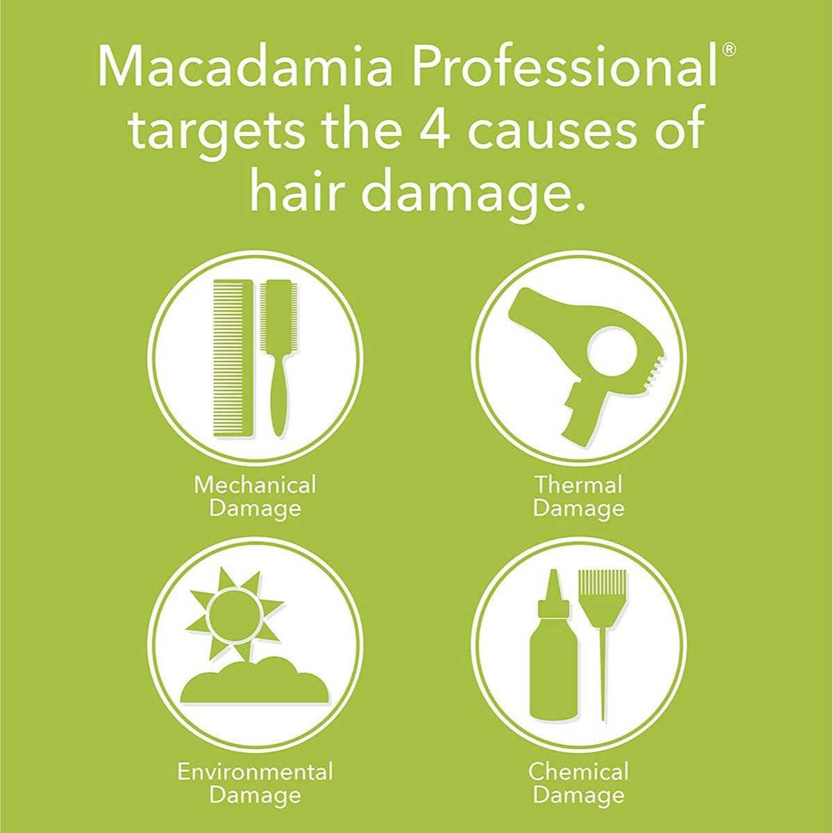 Macadamia Professional Ultra Rich Repair Shampoo