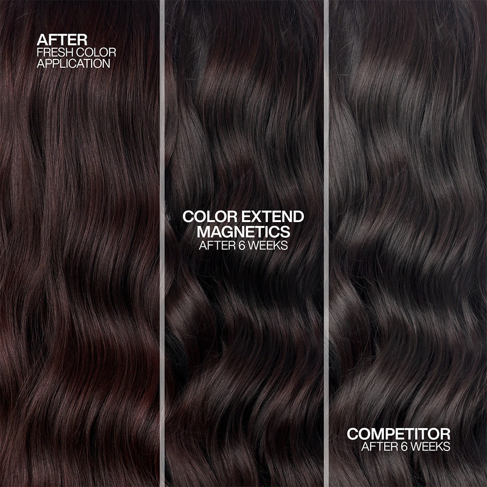 Redken Color Extend Magnetics Sulfate Free Shampoo