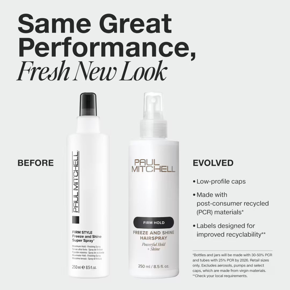 Paul Mitchell Freeze and Shine Super Spray Finishing Spray Travel Size