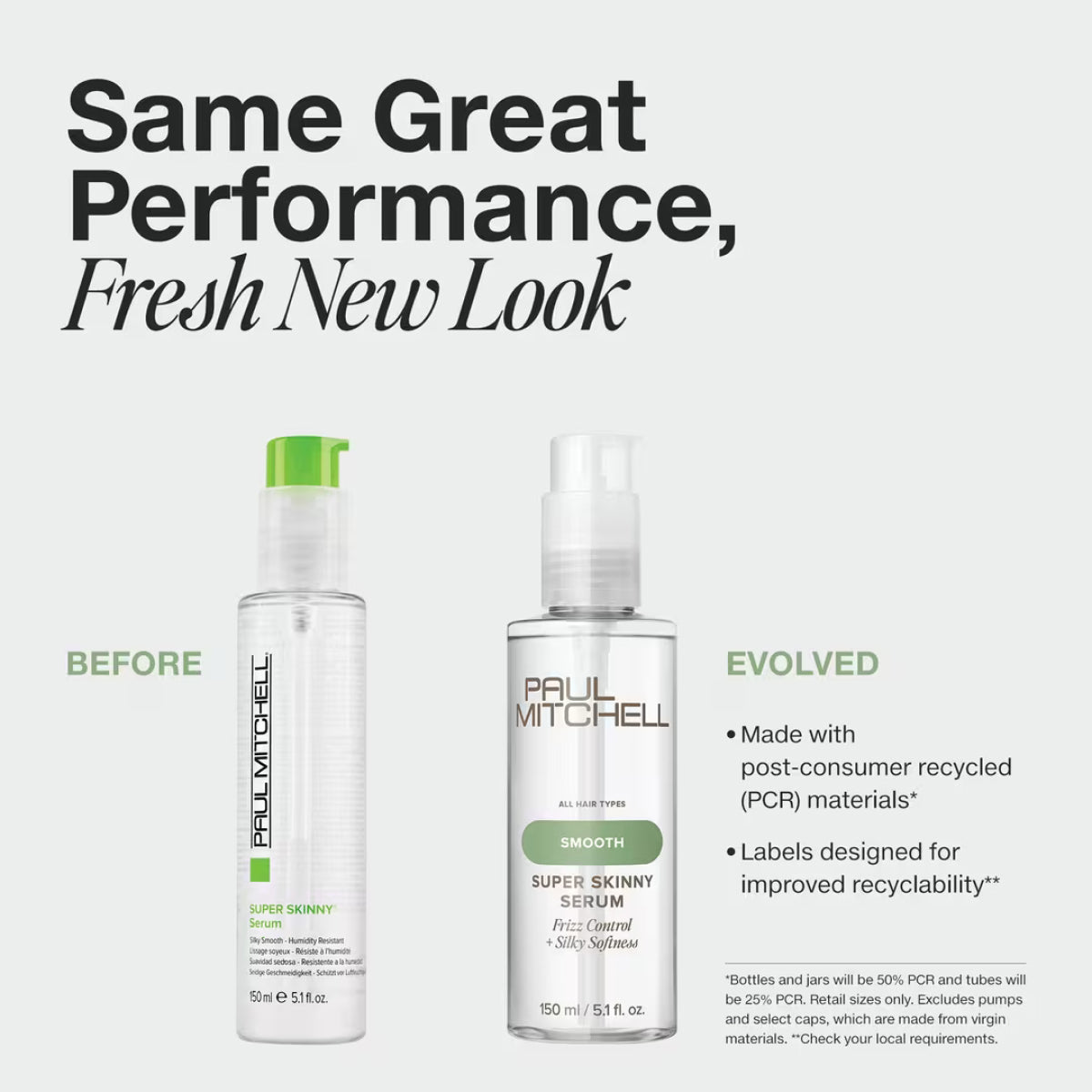 Paul Mitchell Smoothing Super Skinny Serum Travel Size