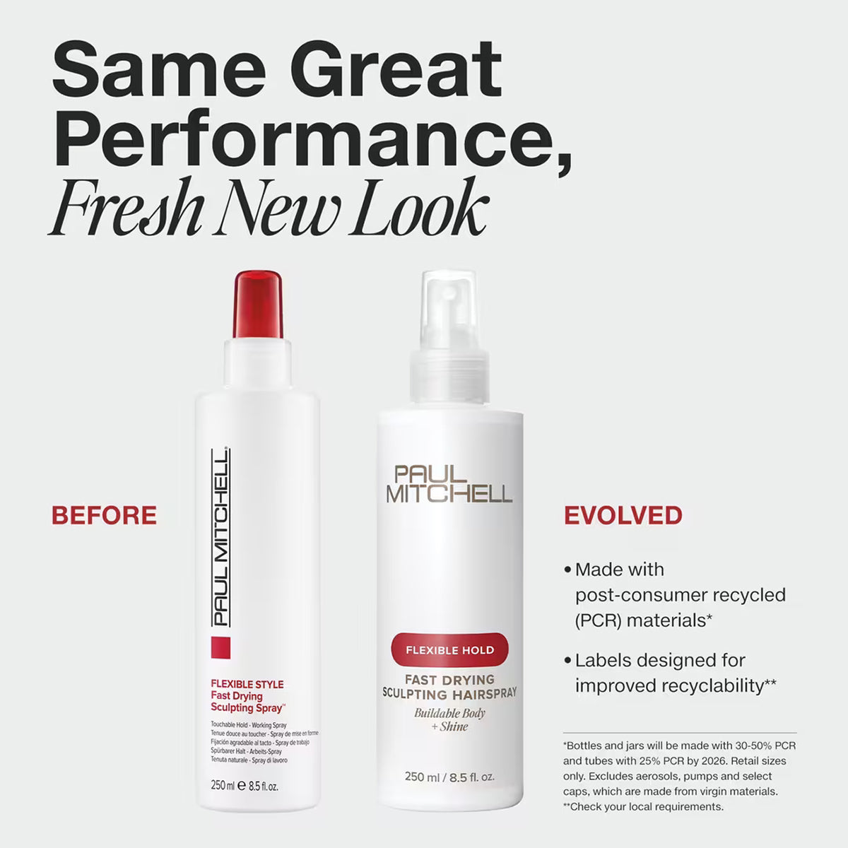 Paul Mitchell Fast Drying Sculpting Spray