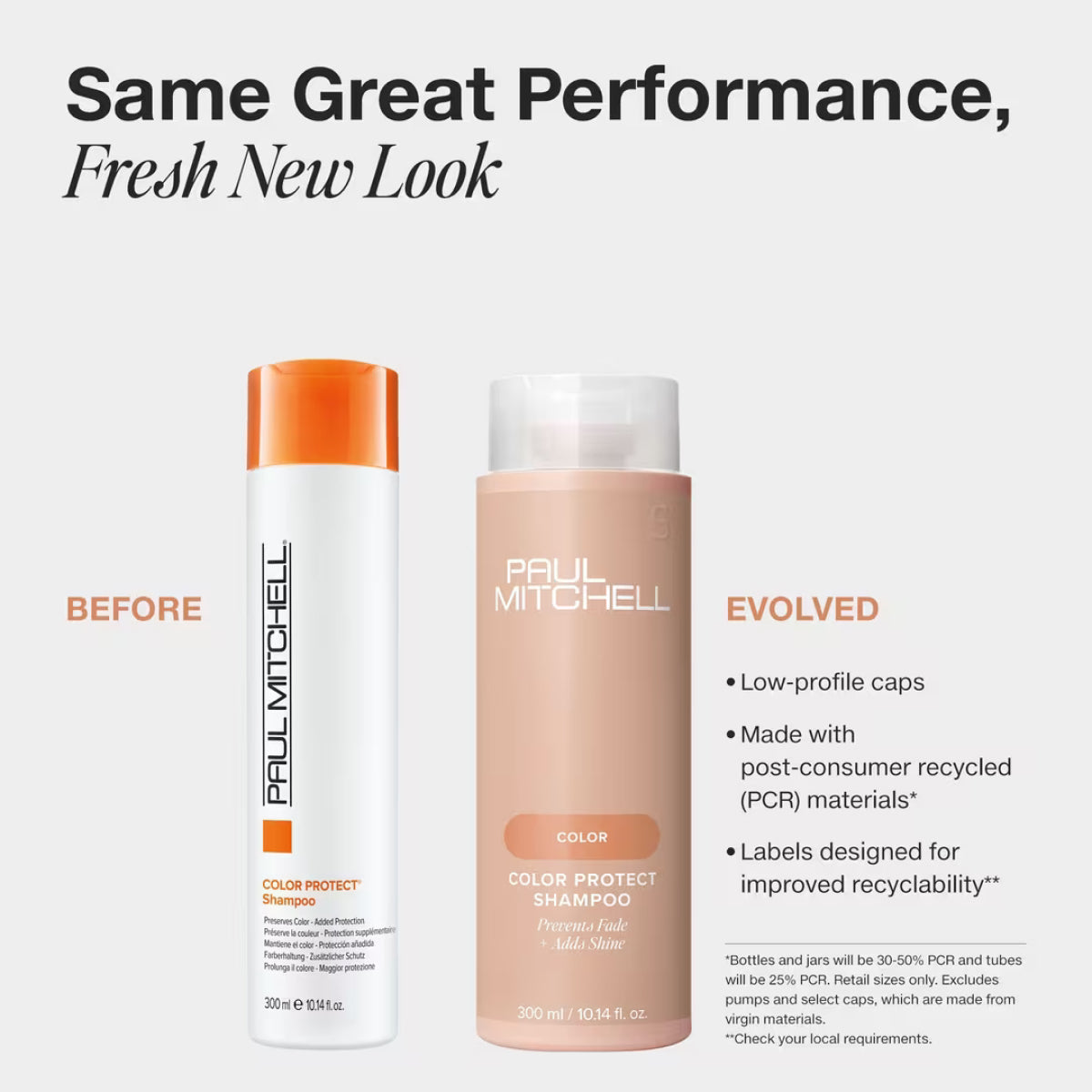 Paul Mitchell Color Protect Daily Shampoo