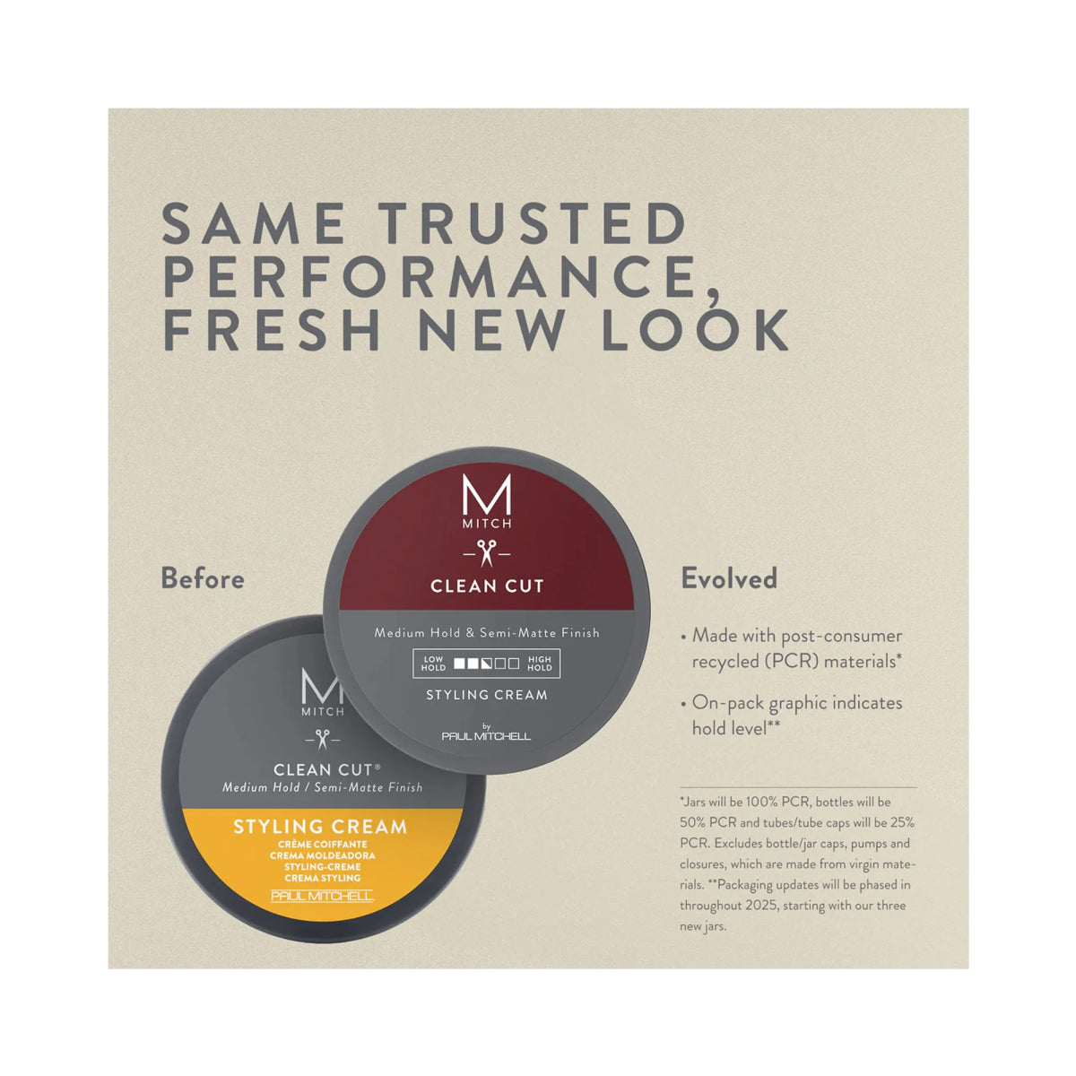 Paul Mitchell Mitch Clean Cut Styling Cream