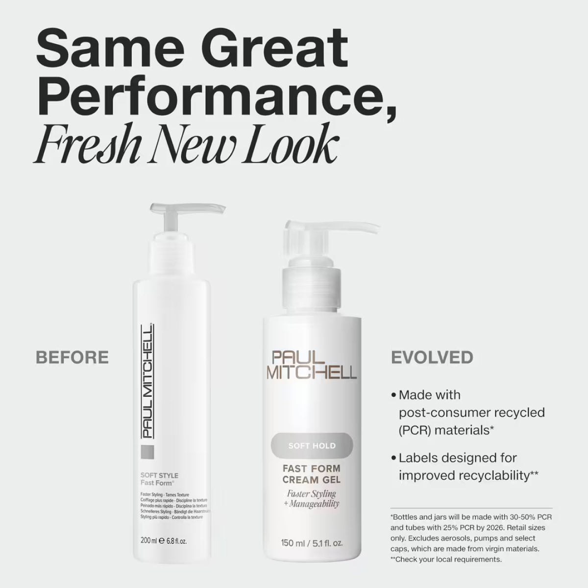 Paul Mitchell Express Style Fast Form Cream Gel