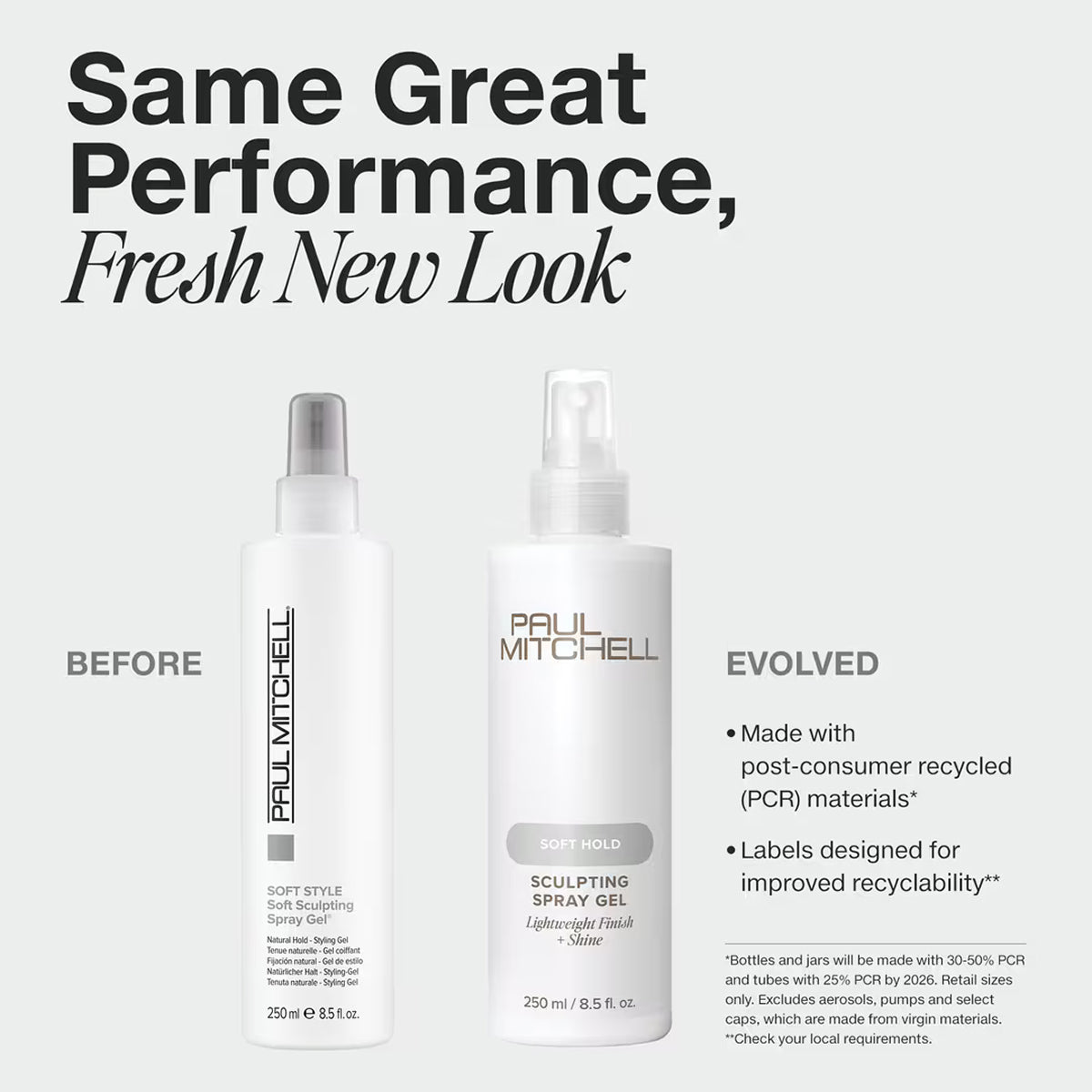 Paul Mitchell Soft Style Soft Sculpting Spray Gel