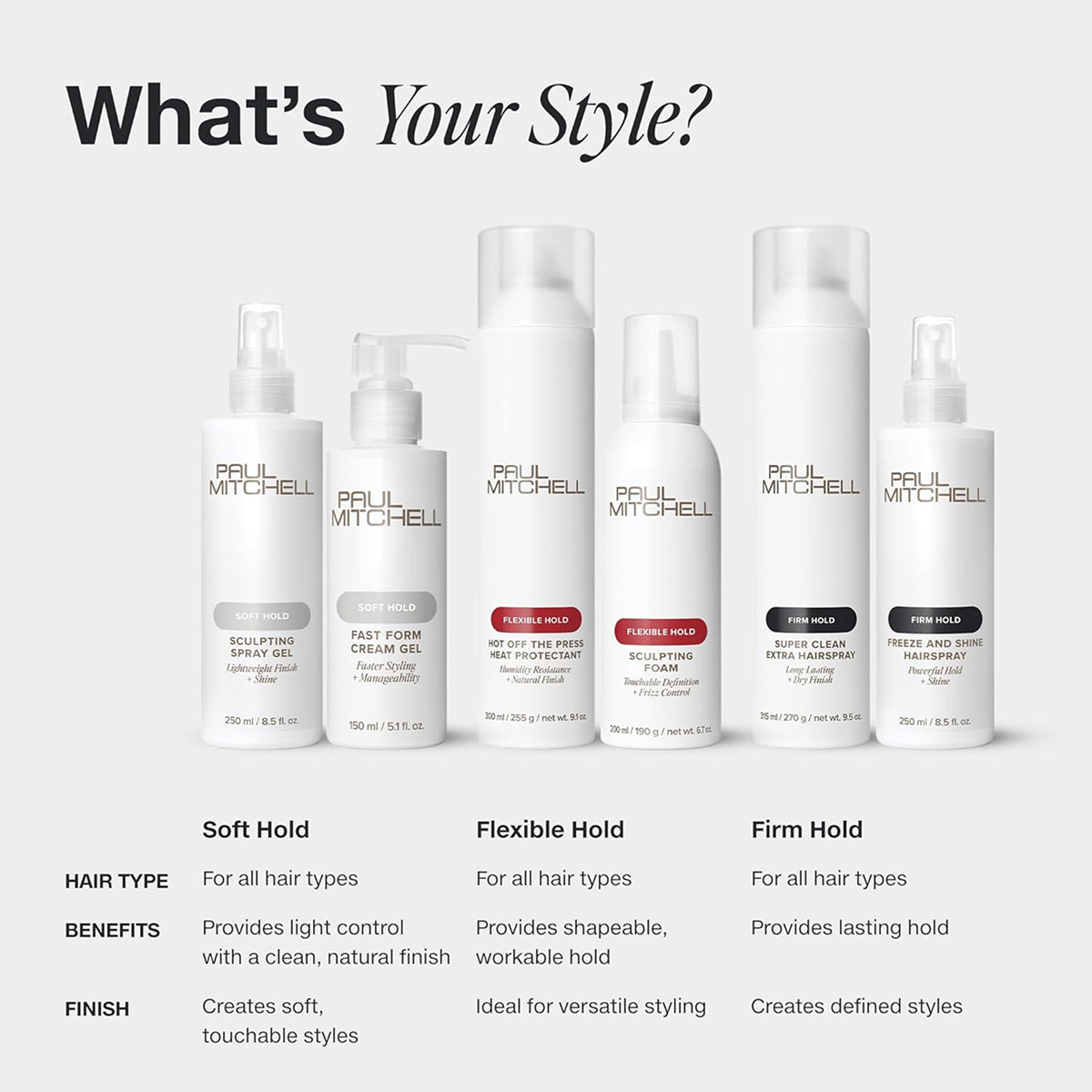 Paul Mitchell Soft Style Soft Sculpting Spray Gel
