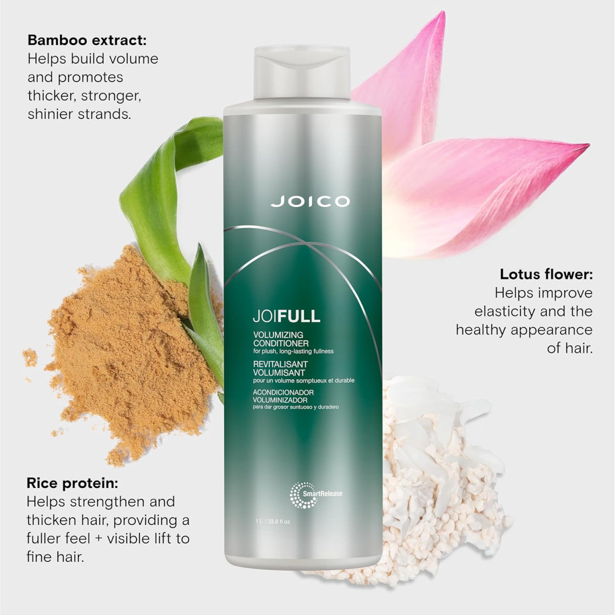 Joico JoiFULL Volumizing Conditioner