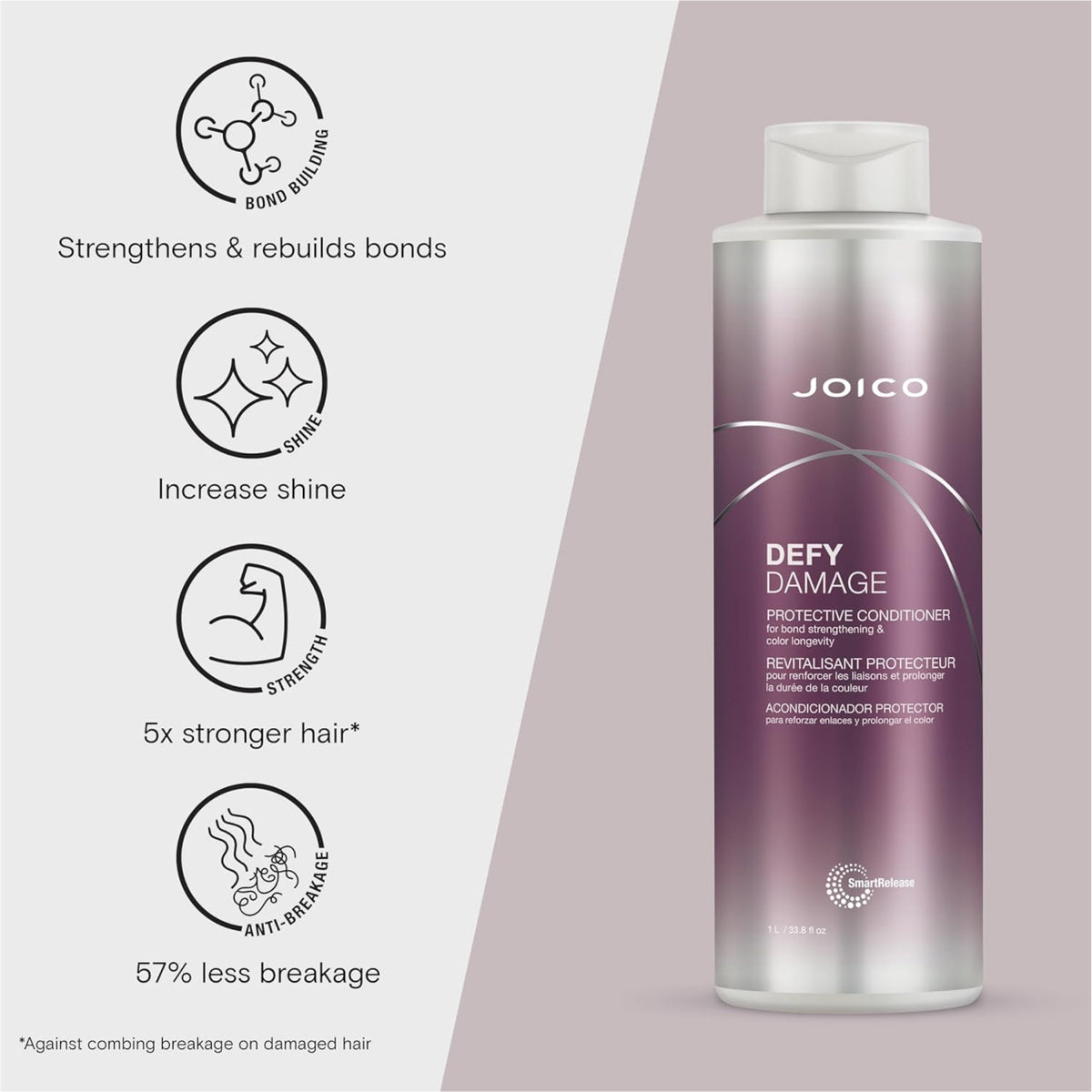 Joico Defy Damage Protective Conditioner
