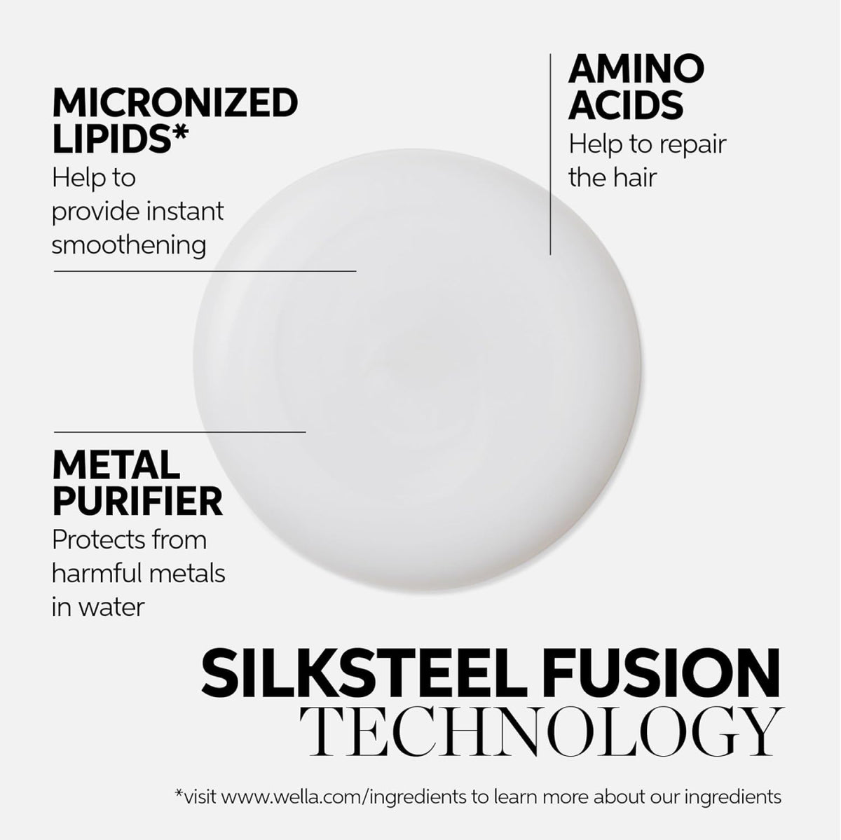 Wella FUSIONPLEX Intense Repair Shampoo