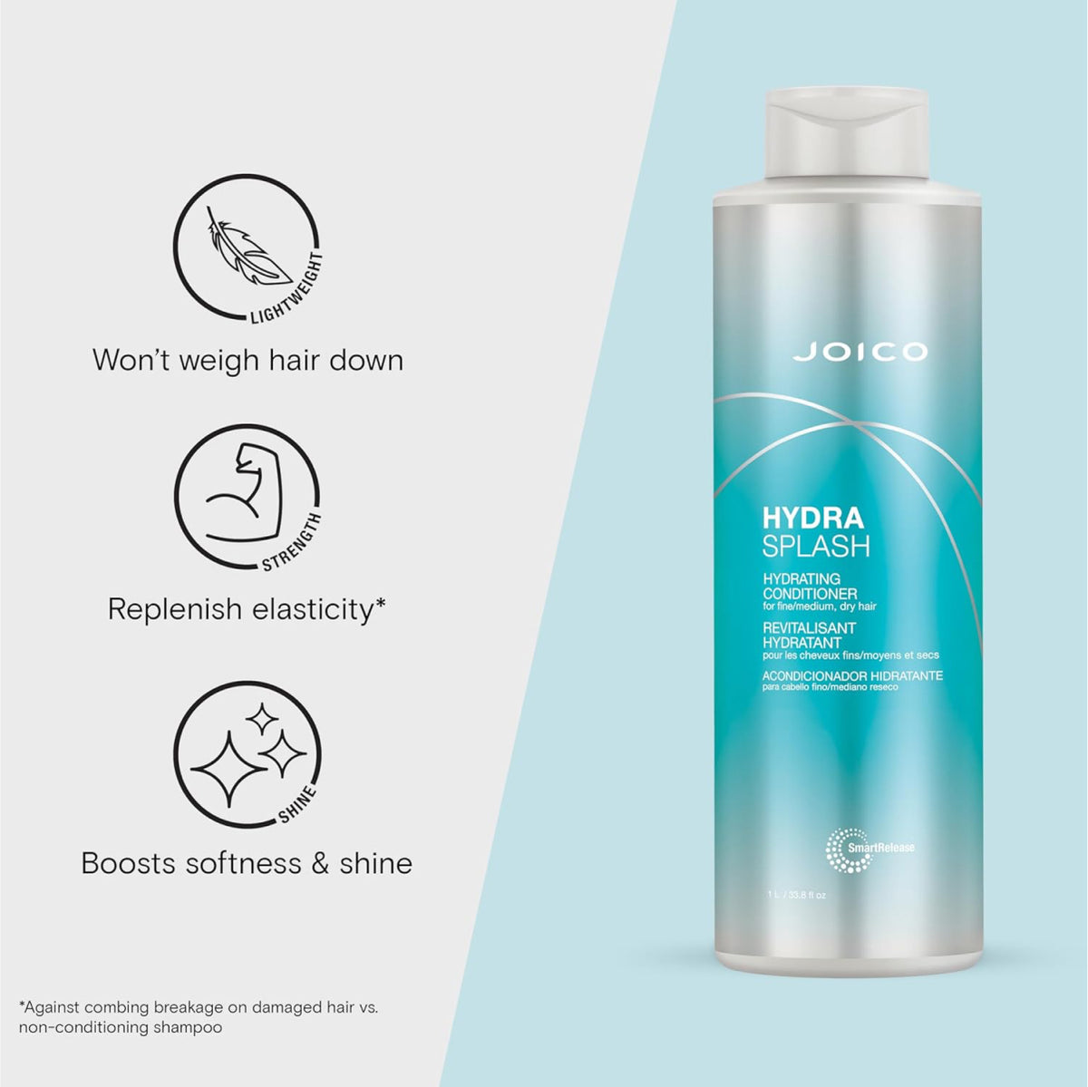 Joico HydraSplash Hydrating Conditioner