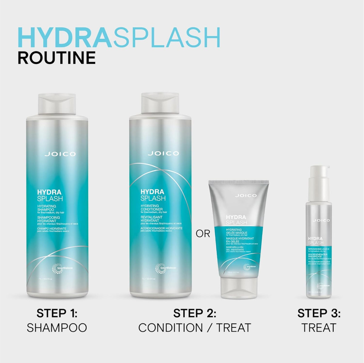 Joico HydraSplash Hydrating Conditioner