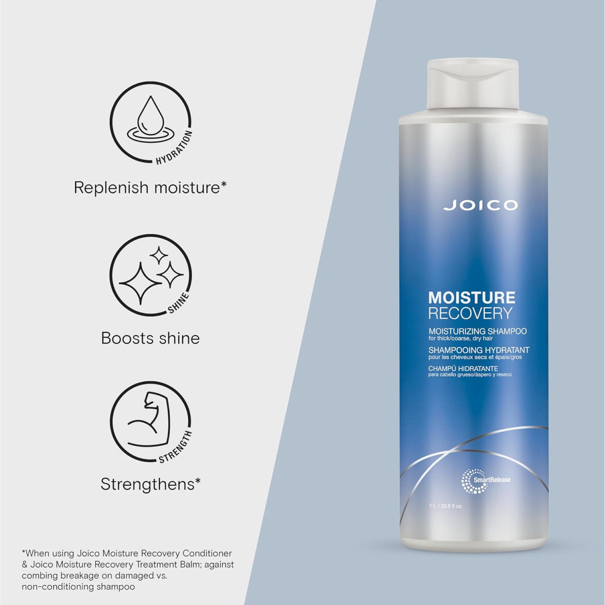 Joico Moisture Recovery Moisturizing Shampoo