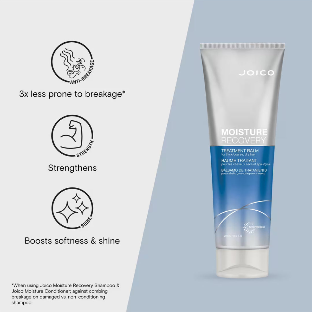 Joico Moisture Recovery Moisturizing Treatment Balm