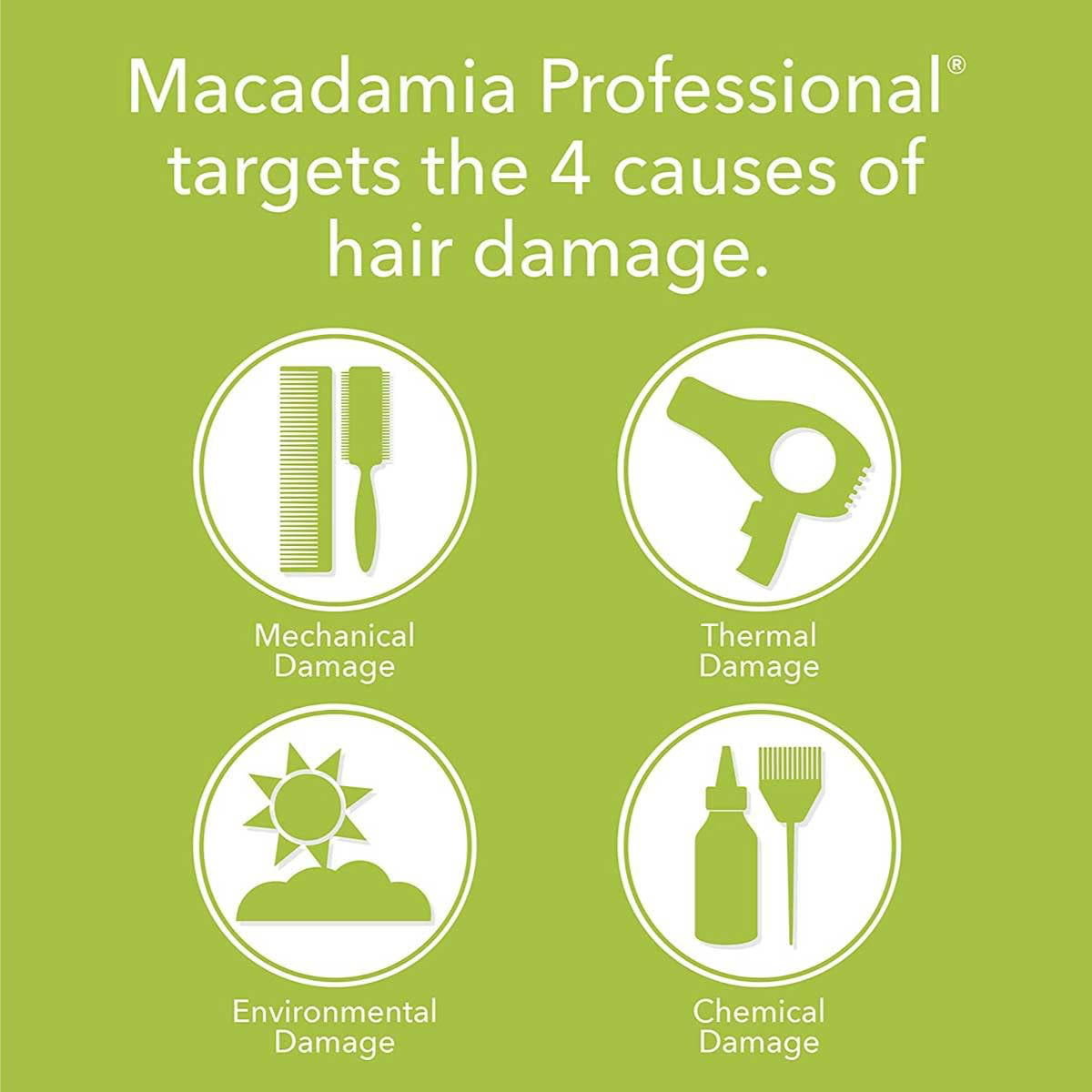 Macadamia Professional Essential Repair Daily Deep Conditioner