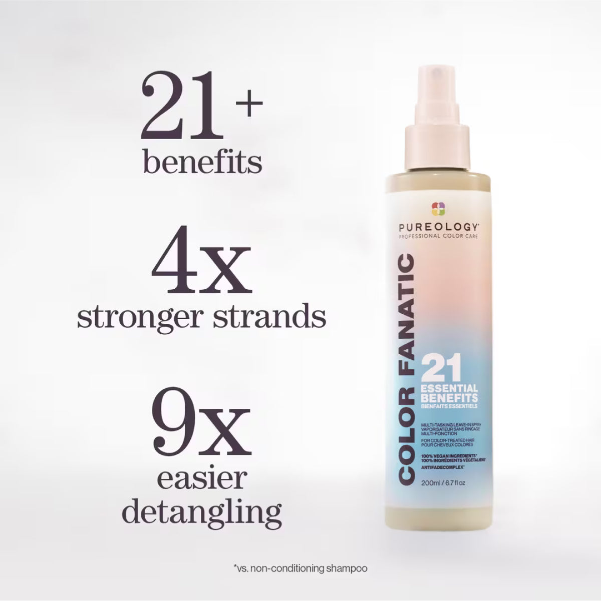 Pureology Color Fanatic Multi-Tasking Hair Beautifier Jumbo Size
