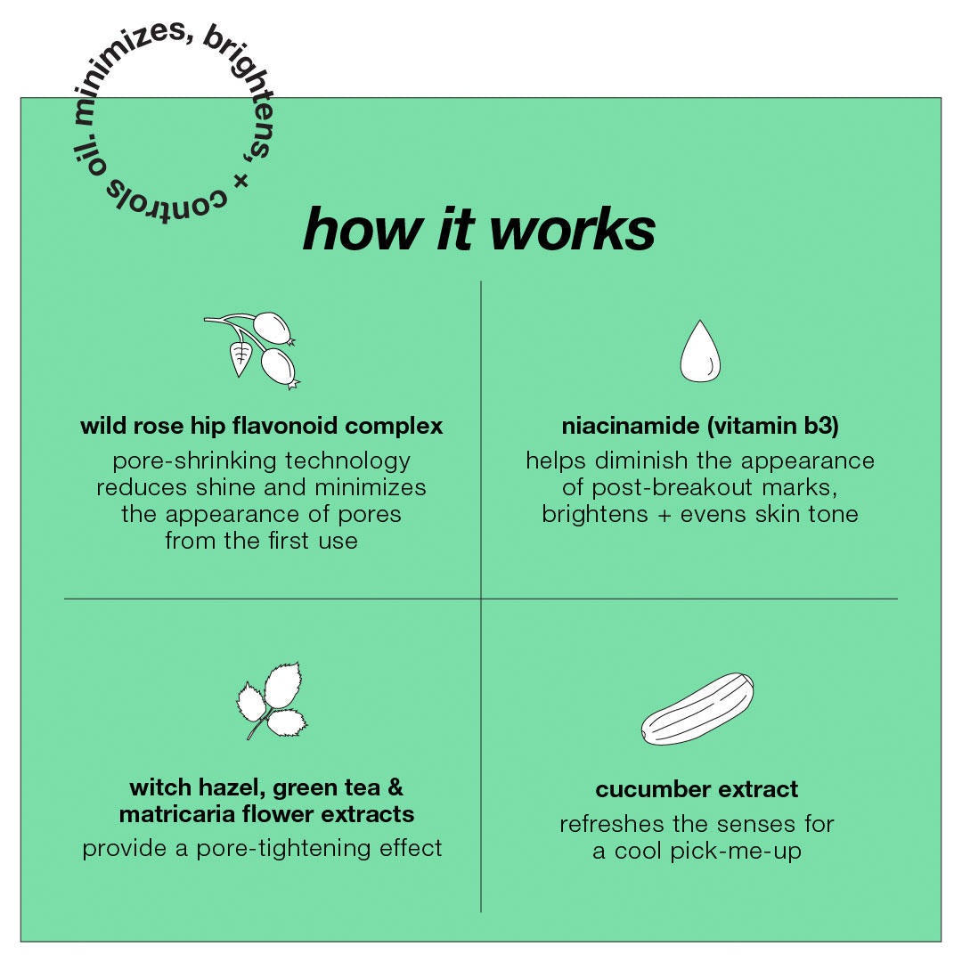 Dermalogica Clear Start Micro-Pore Mist