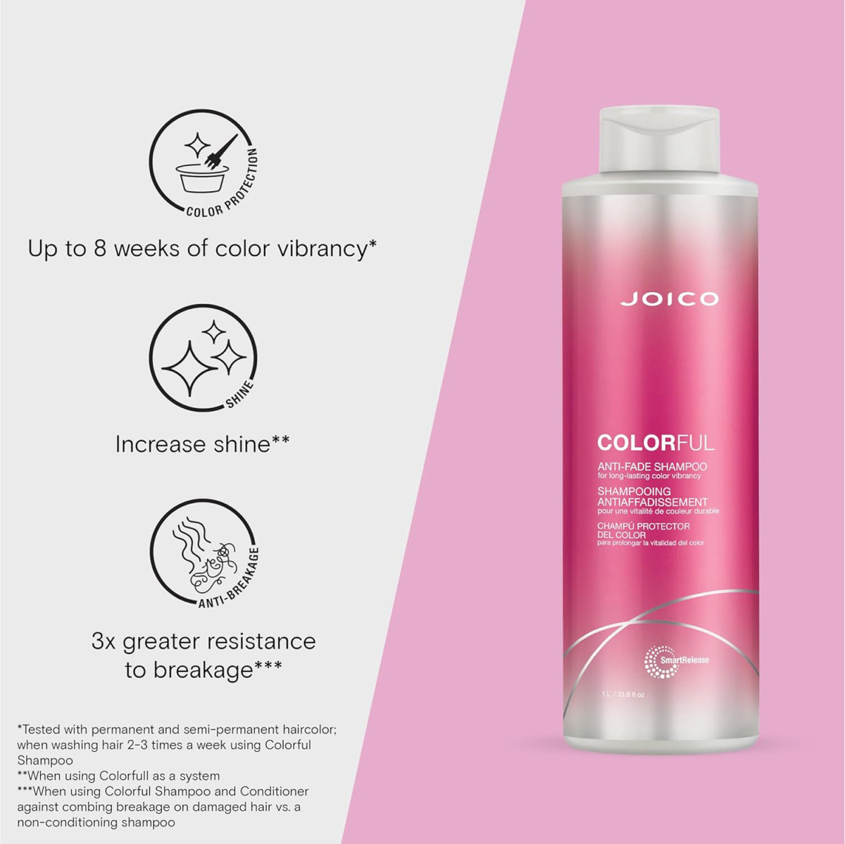 Joico Colorful Anti-Fade Shampoo