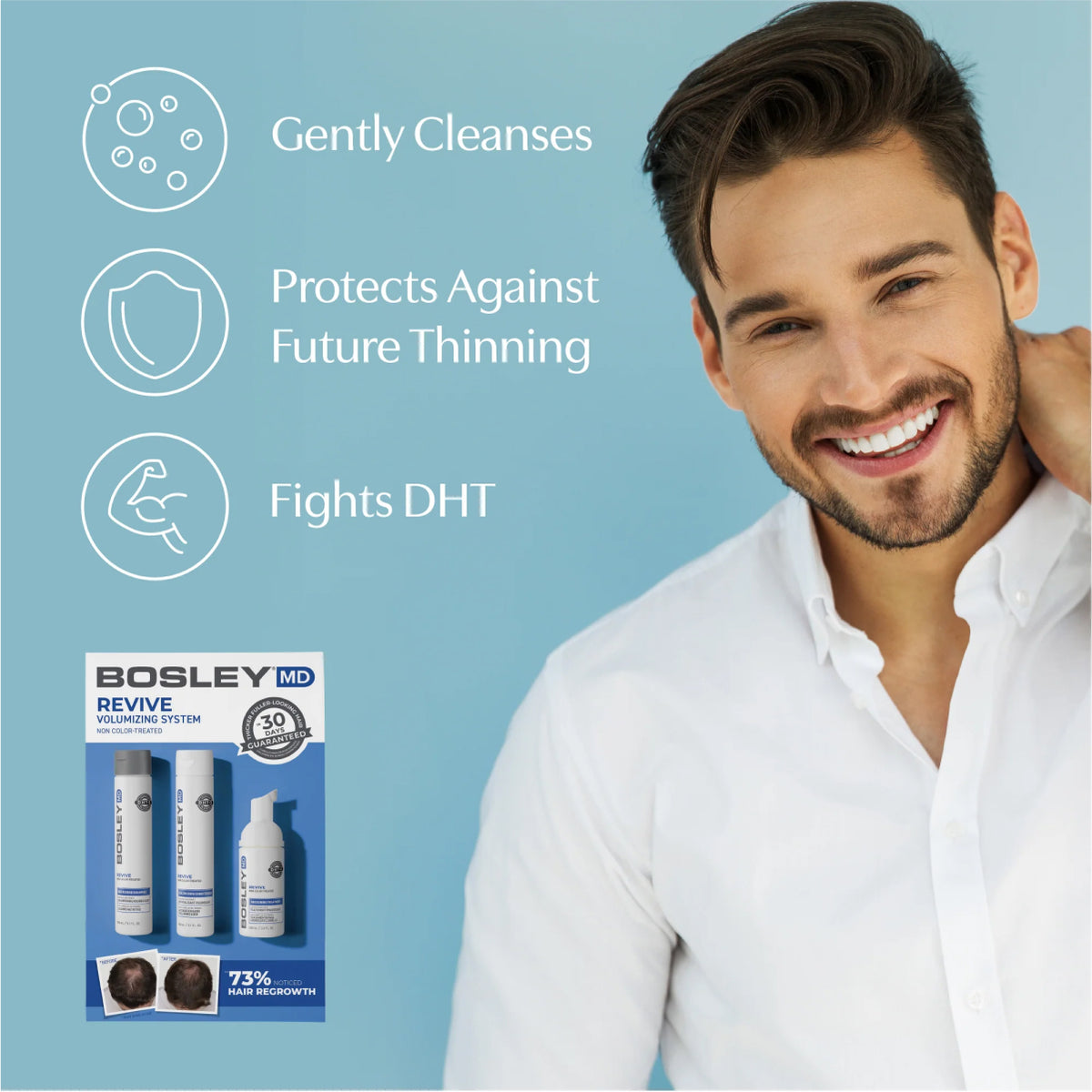Bosley BosRevive Non Color-Treated Hair 30-Day Kit