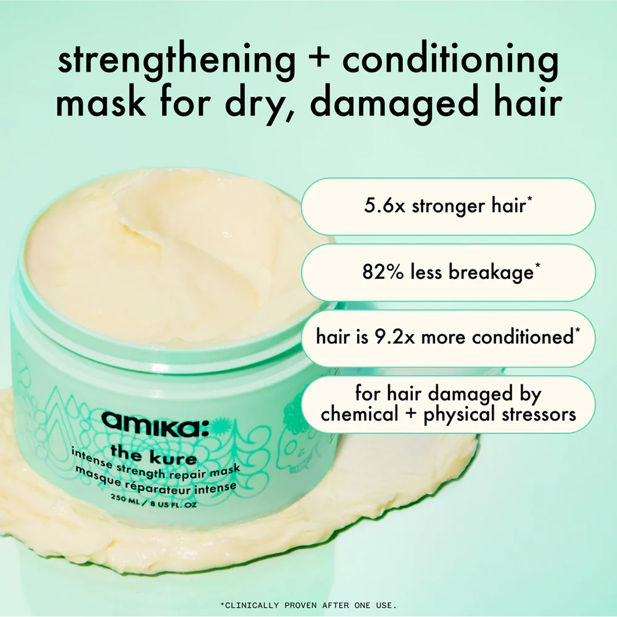amika The Kure Intense Bond Repair Hair Mask