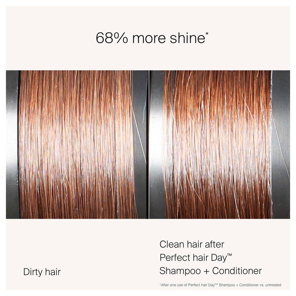 Living Proof Perfect hair Day (PhD) Shampoo