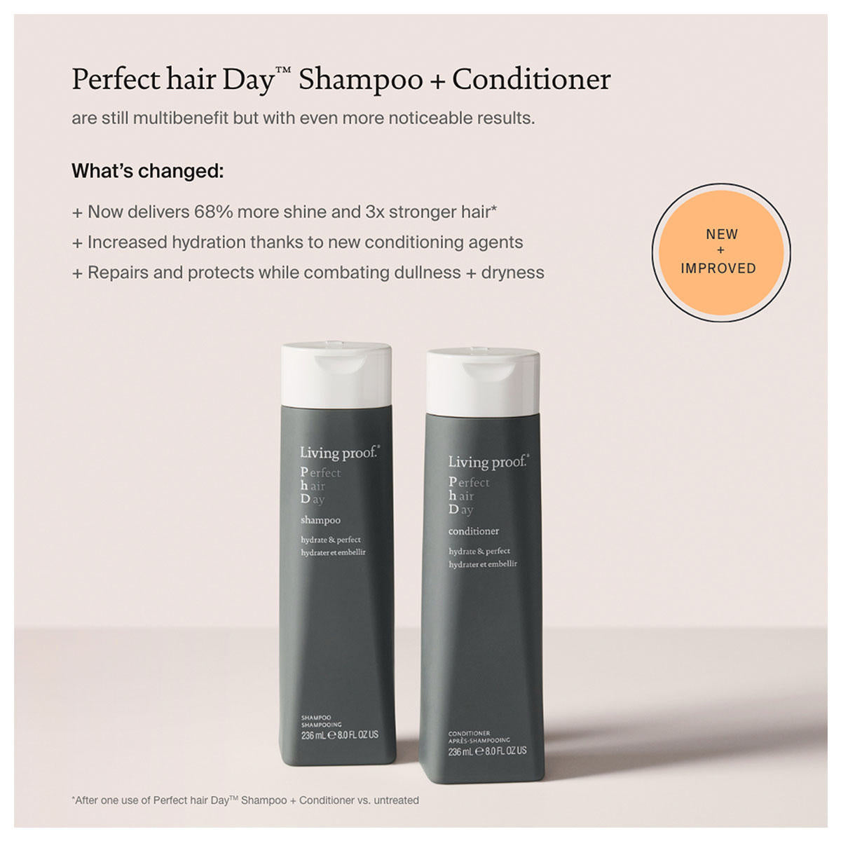 Living Proof Perfect hair Day (PhD) Shampoo