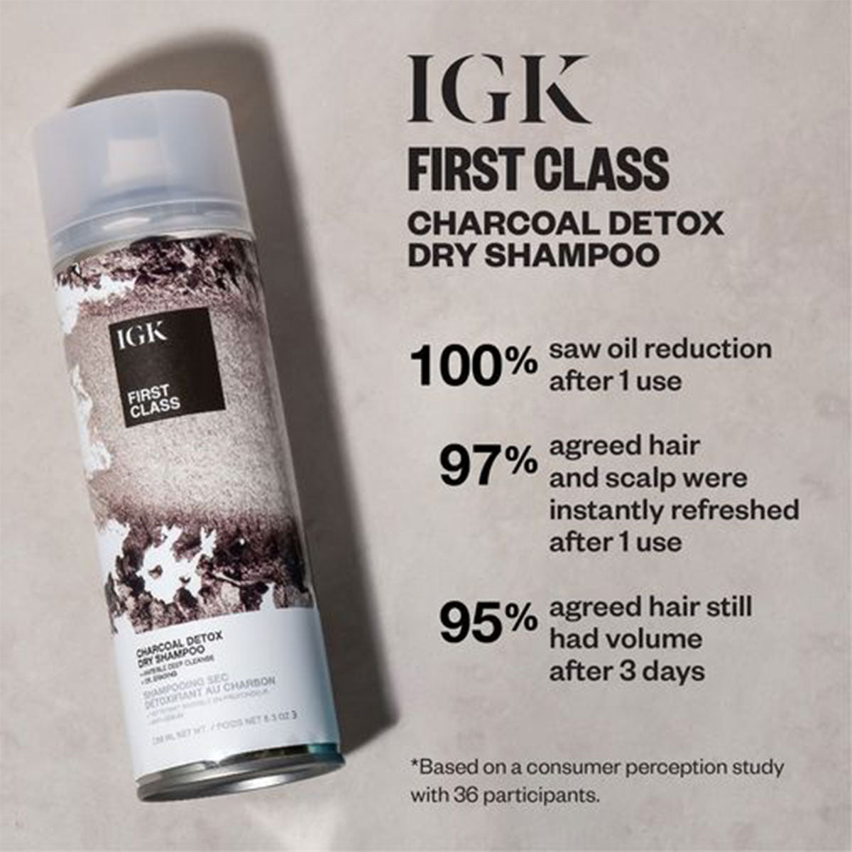 IGK First Class Charcoal Detox Dry Shampoo Travel Size