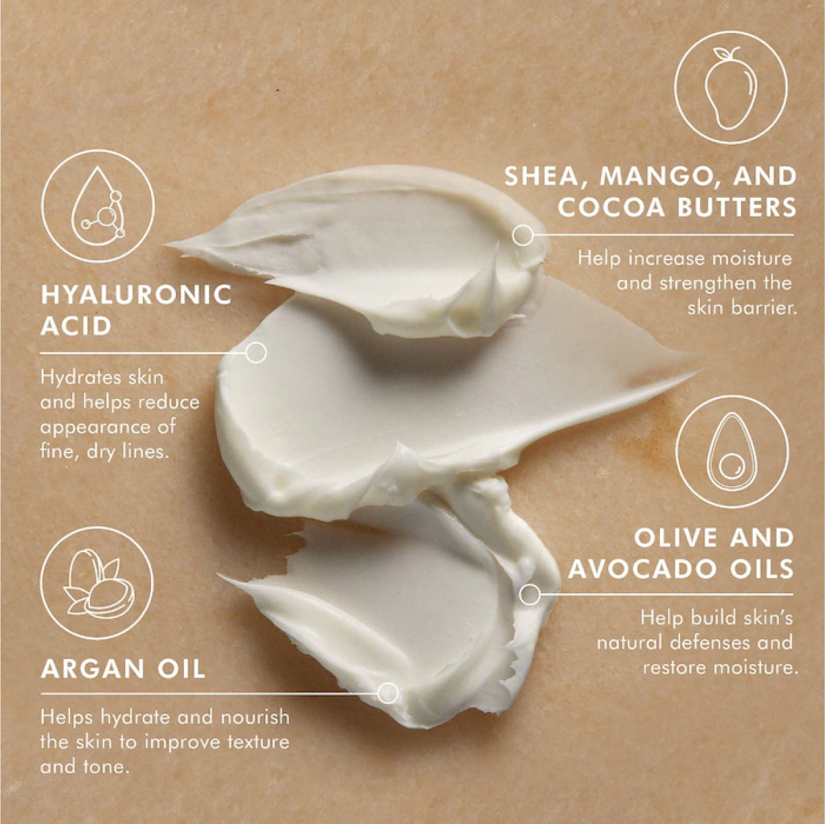 Moroccanoil Body Butter Fragrance Originale