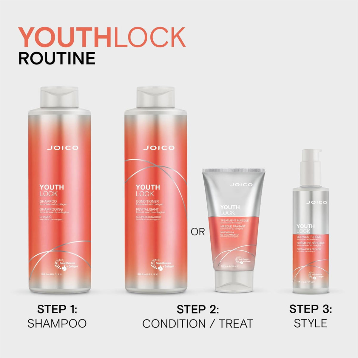 Joico YouthLock Collagen Shampoo