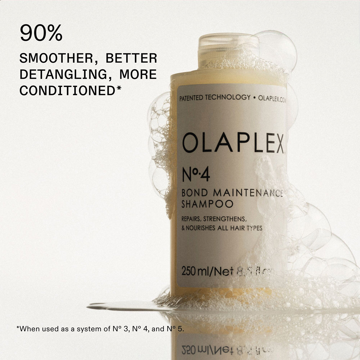 Olaplex No. 4 Bond Maintenance Shampoo