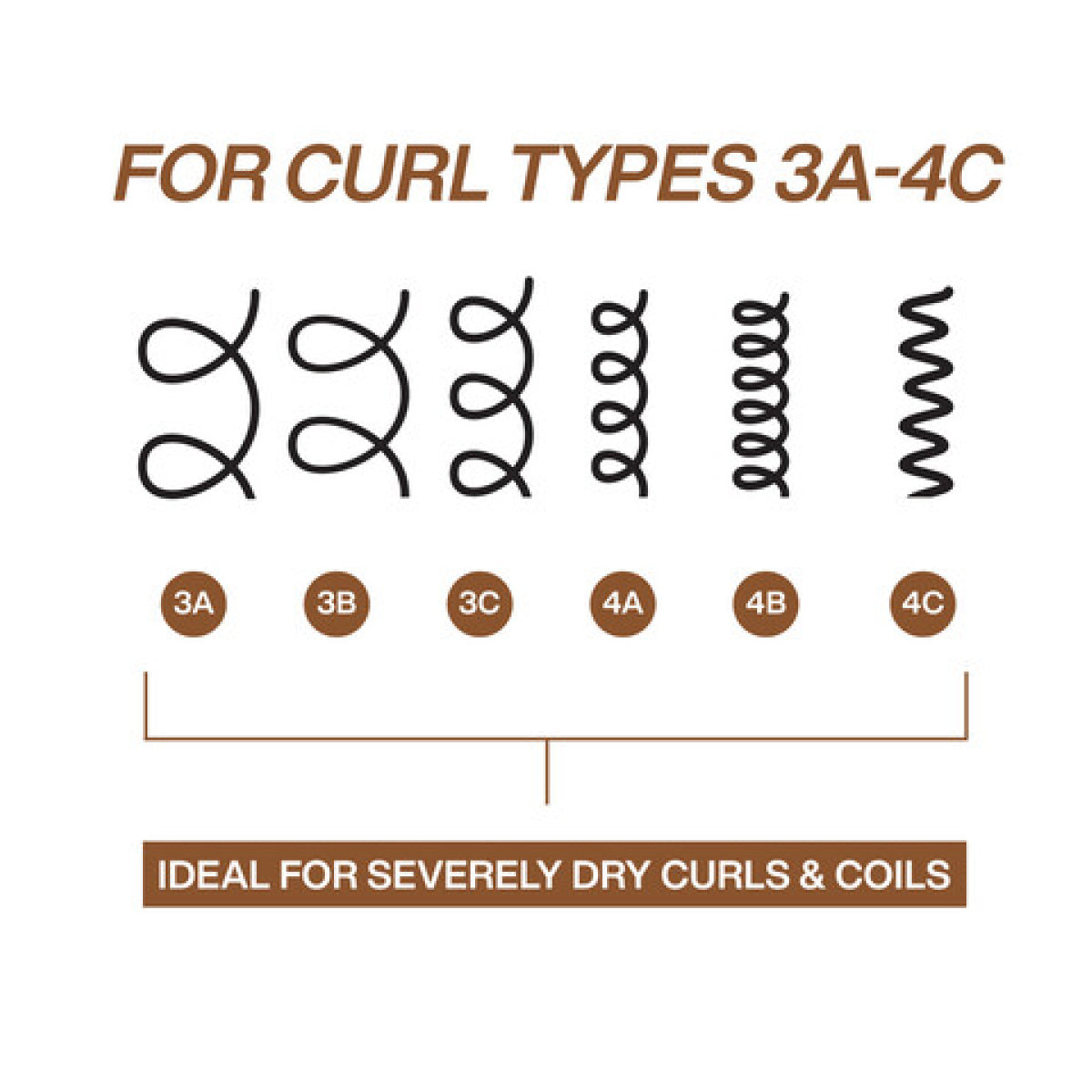 Redken All Soft Mega Curls Conditioner