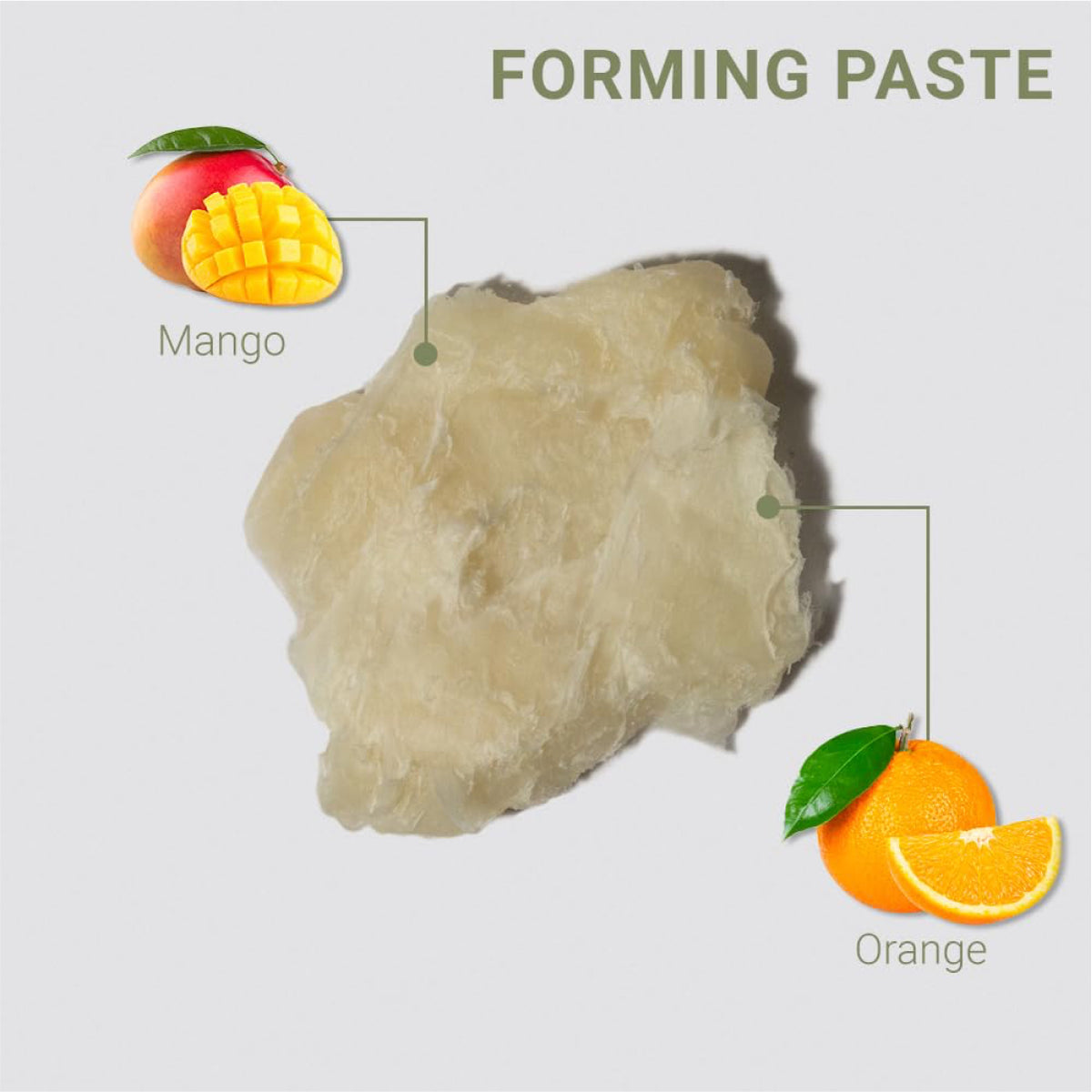 LOMA Forming Paste