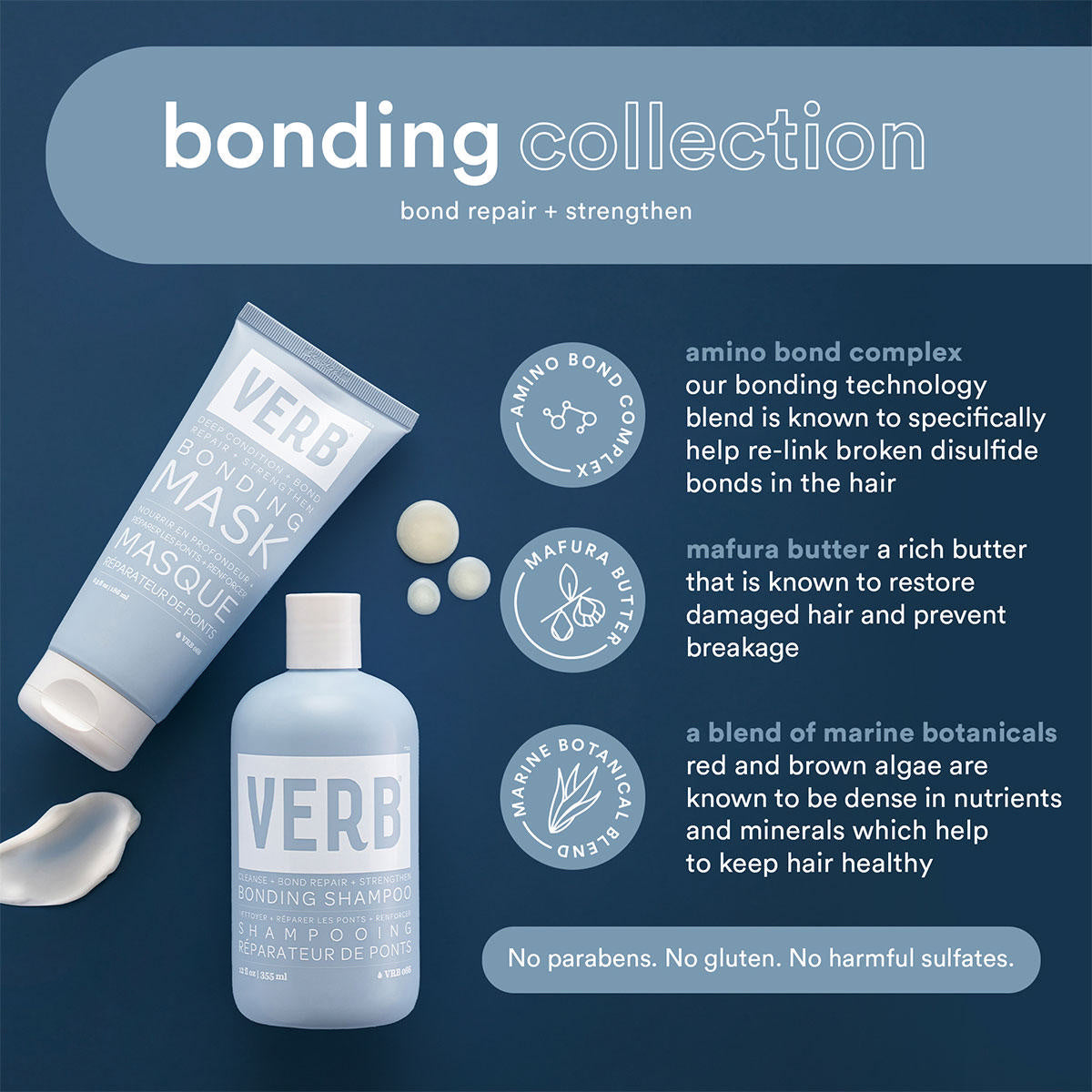 Verb Bonding Mask