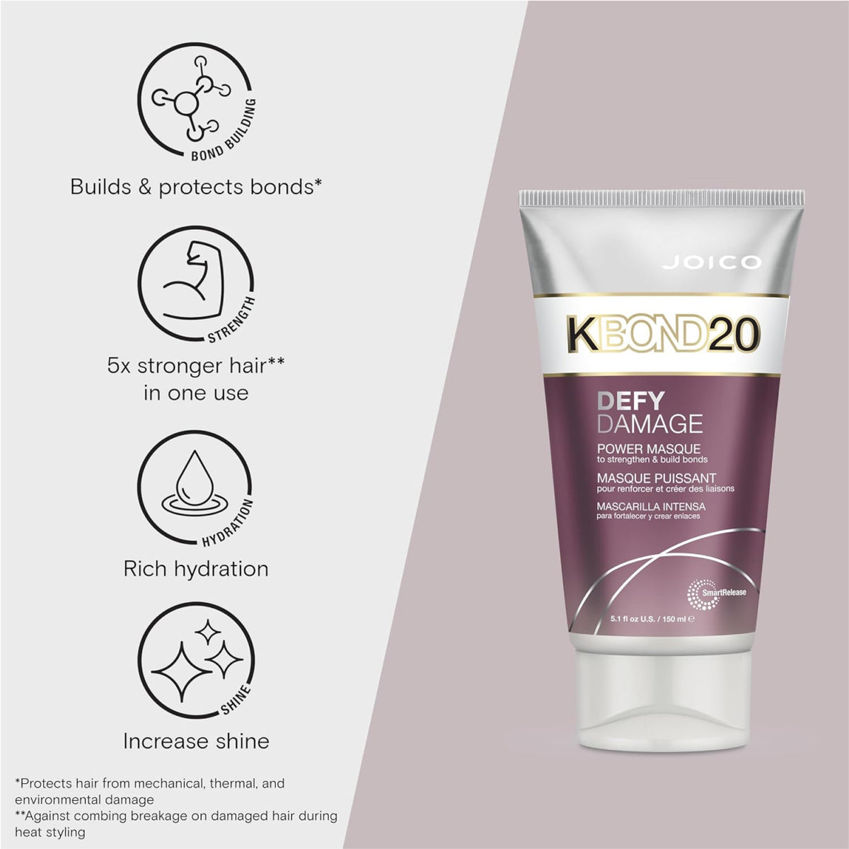 Joico Defy Damage KBOND20 Power Masque