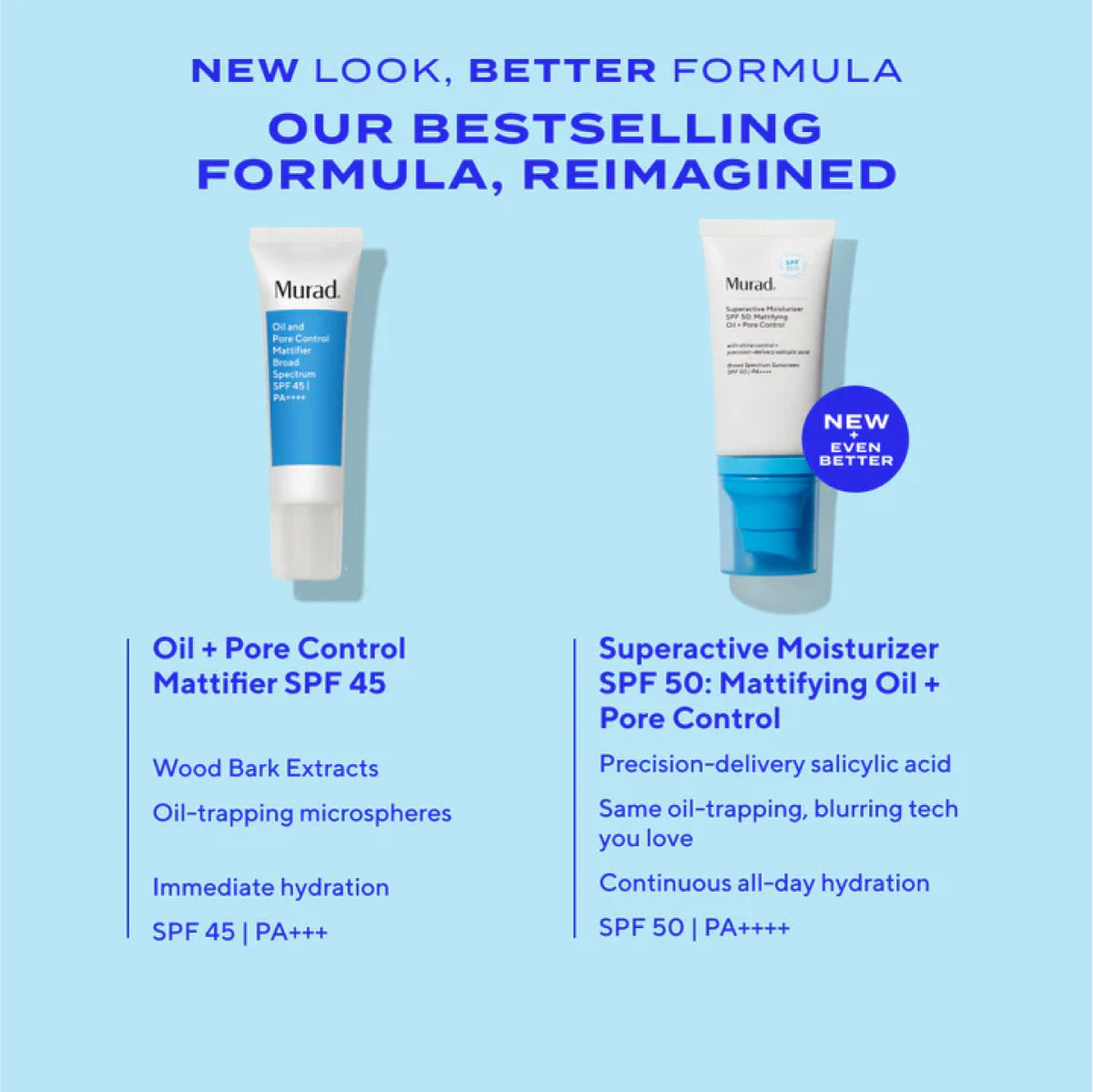 Murad Superactive Moisturizer SPF 50: Mattifying Oil + Pore Control