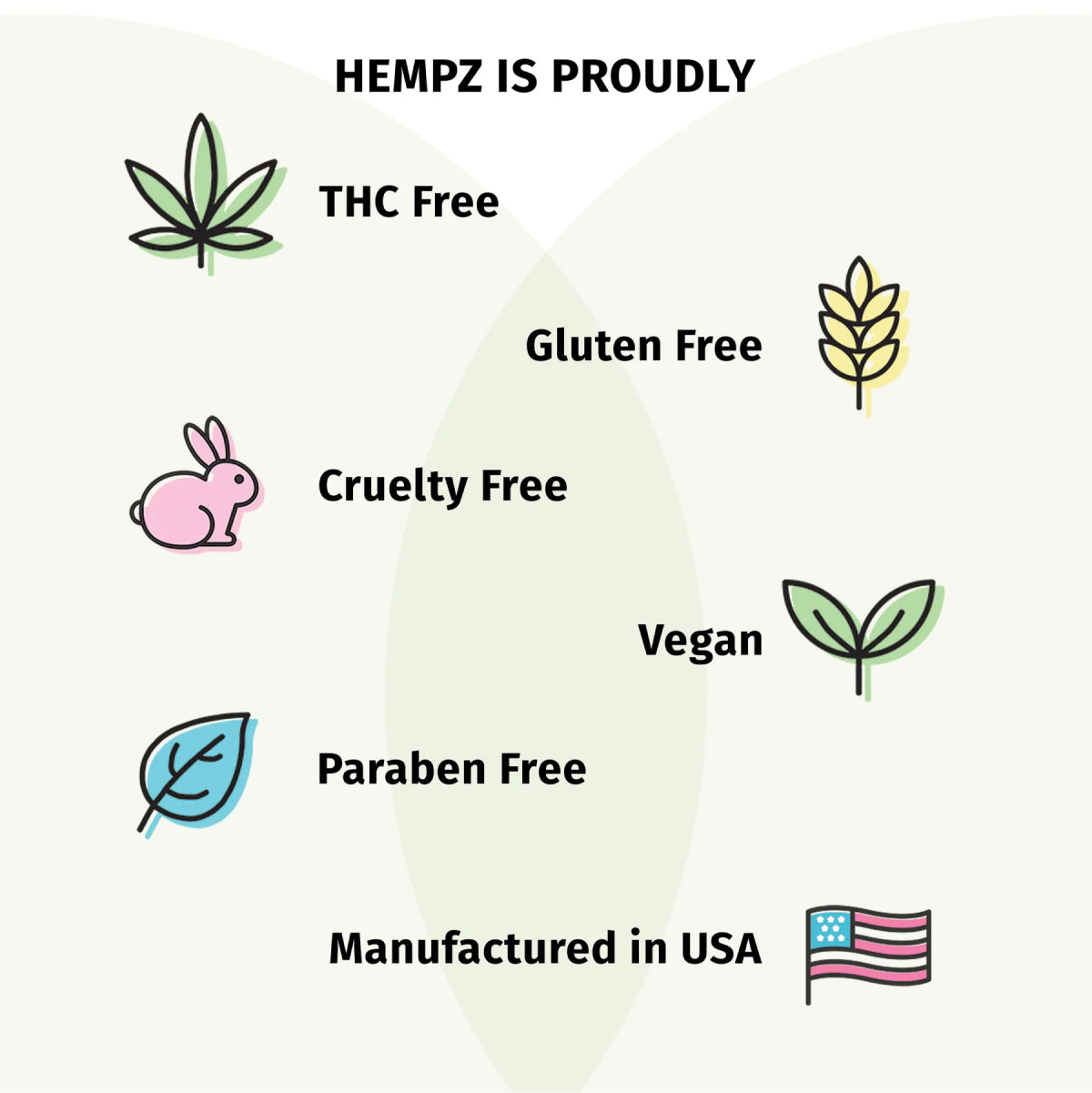 Hempz Original Floral Banana Body Wash