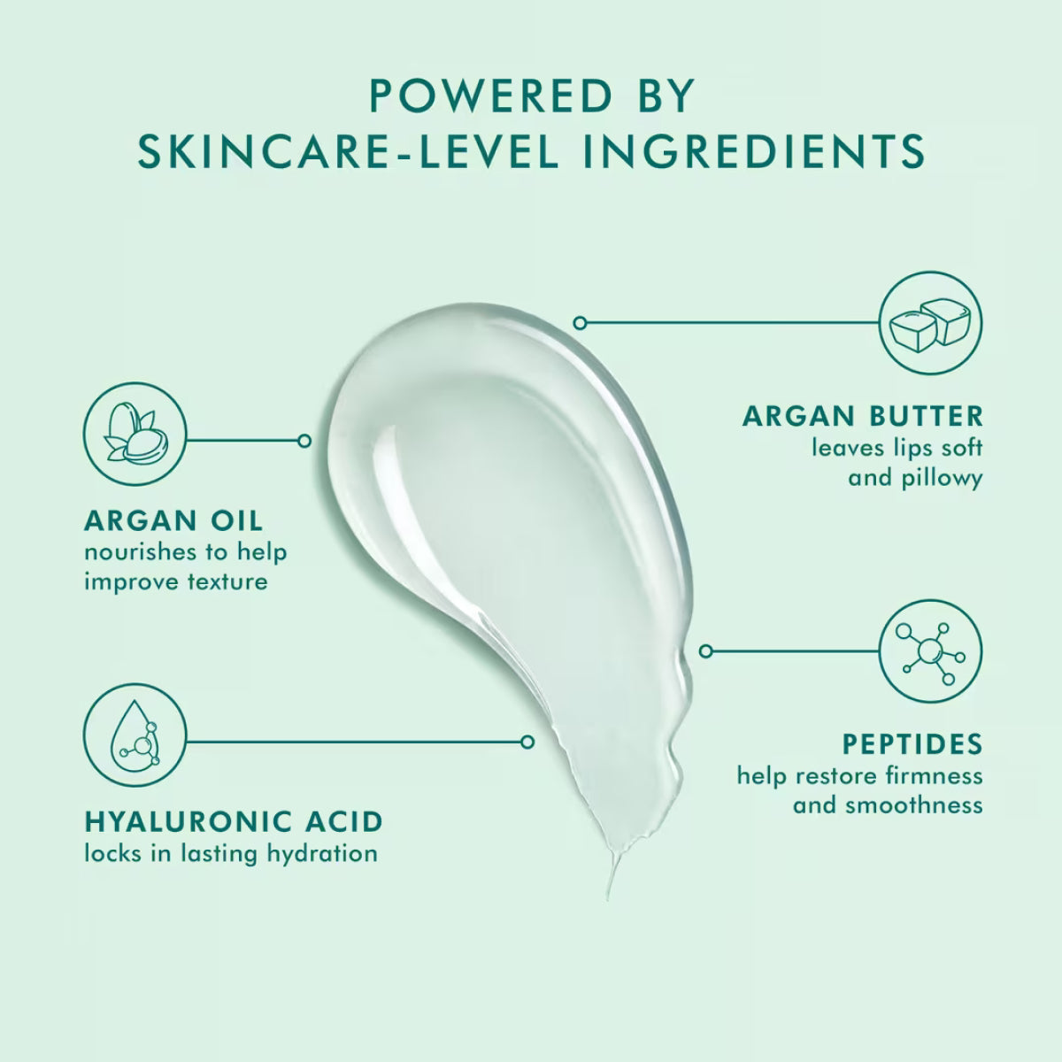 Moroccanoil Moroccan Mint Tea Lip Balm