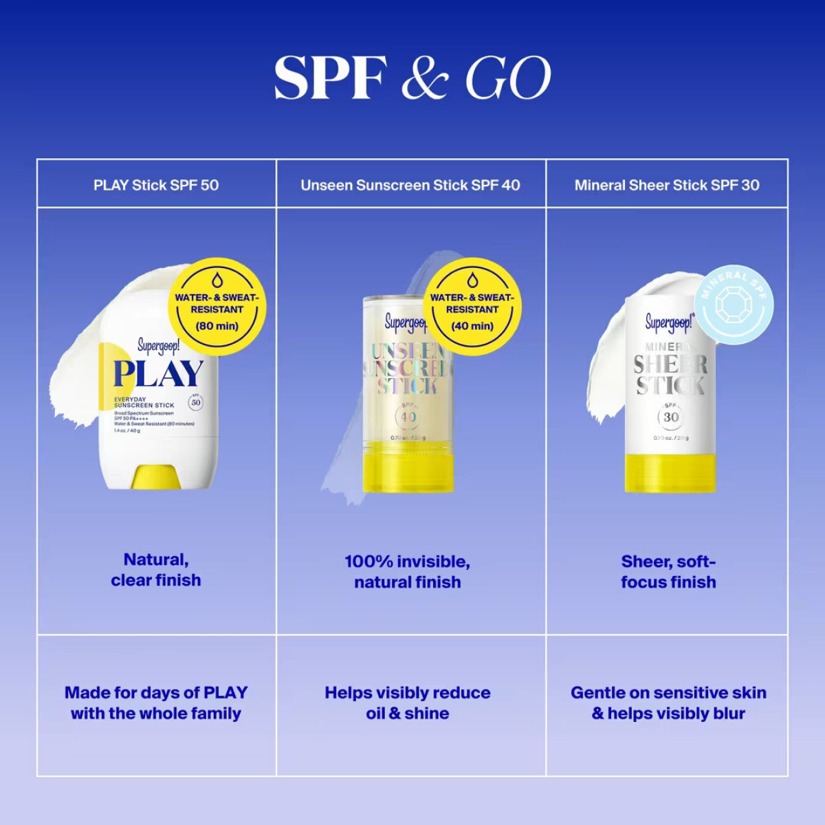 Supergoop! PLAY Everyday Sunscreen Stick SPF 50