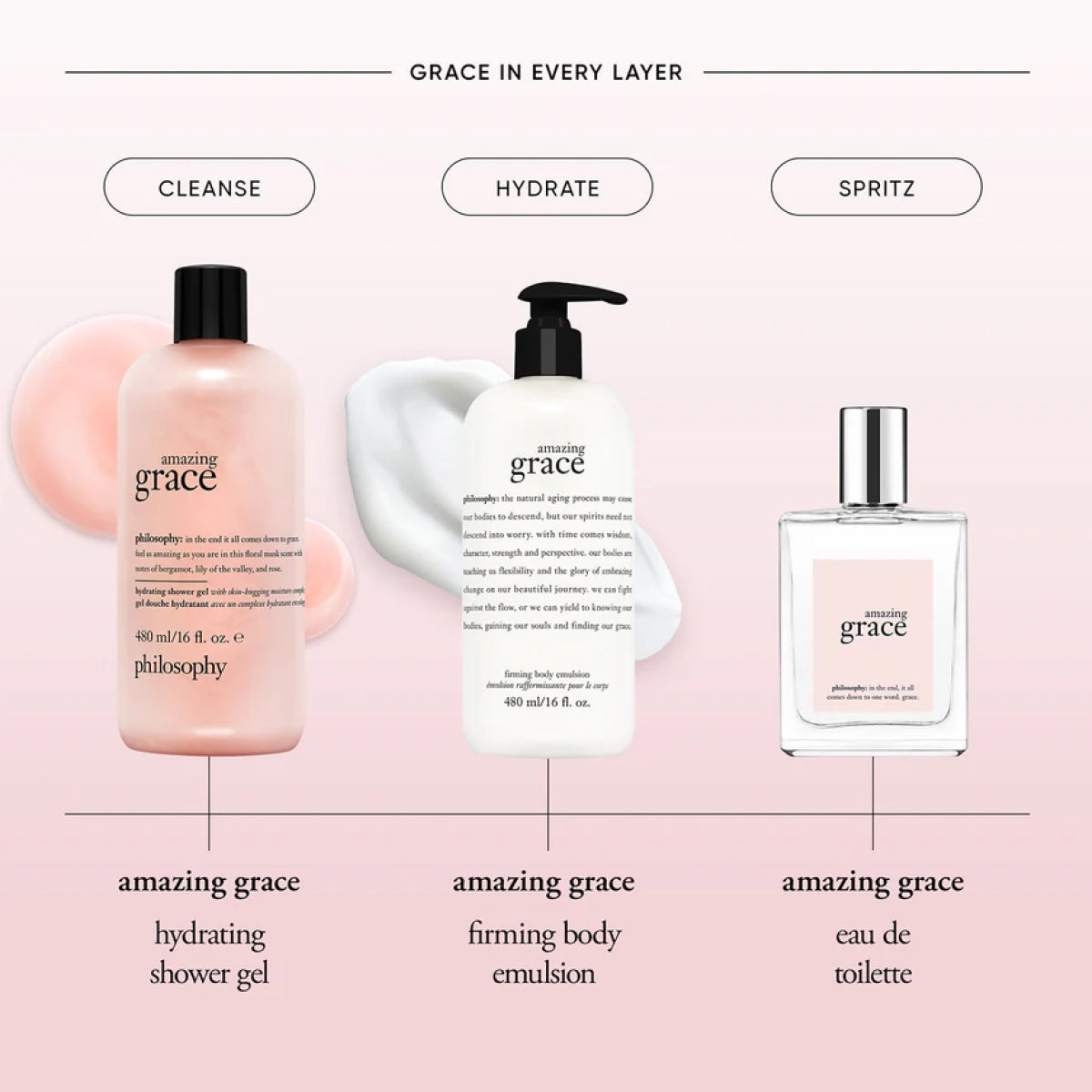 philosophy Amazing Grace Body Emulsion