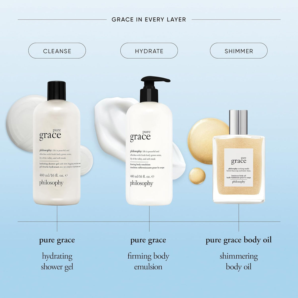 philosophy Pure Grace Luminous Body Oil