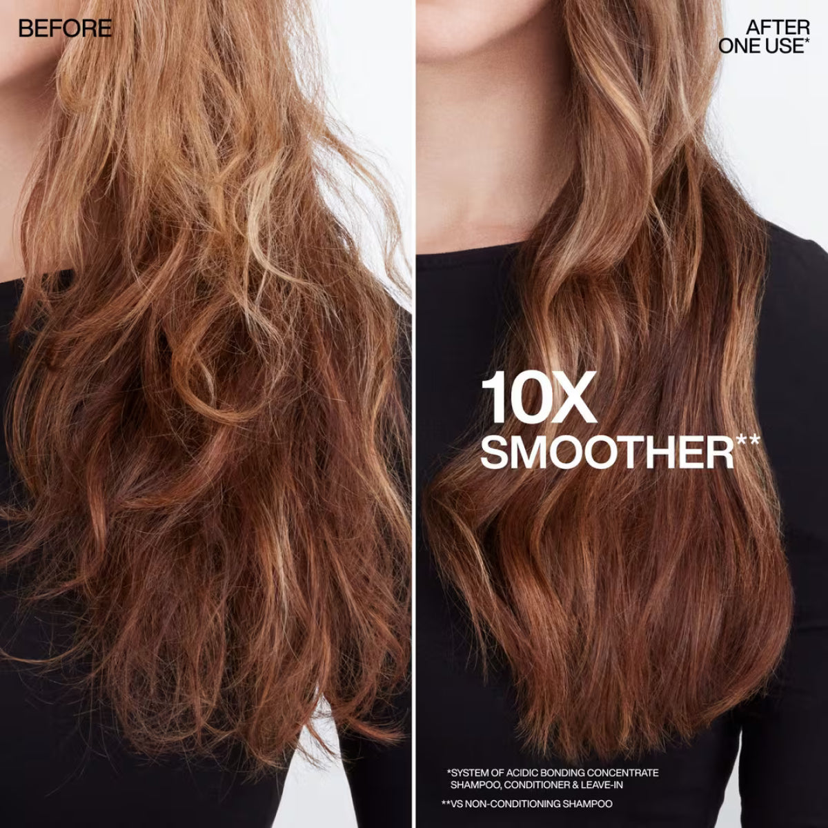 Redken Acidic Bonding Concentrate Leave-In Treatment for Hair Repair