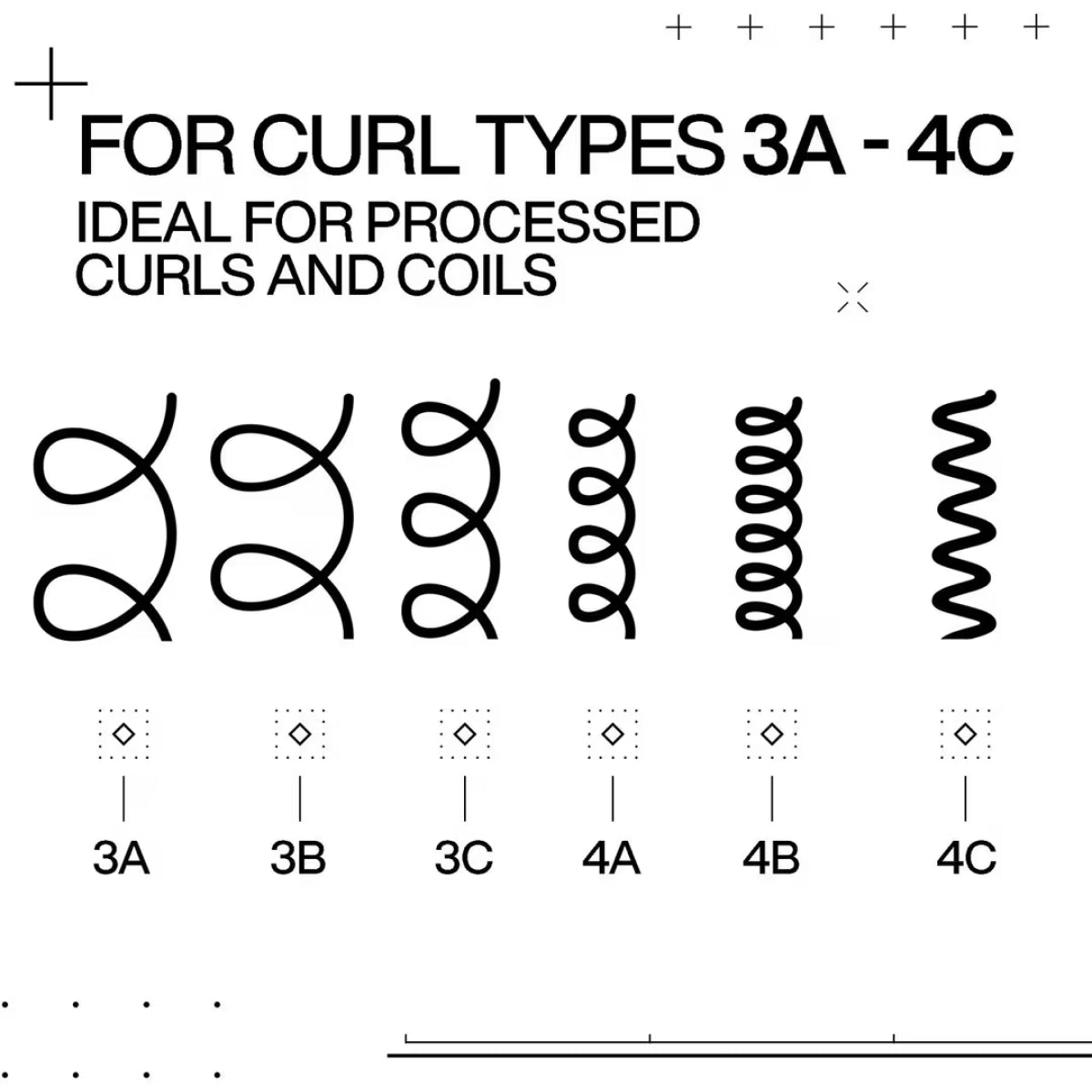 Redken Acidic Bonding Curls Silicone-Free Leave-In Treatment