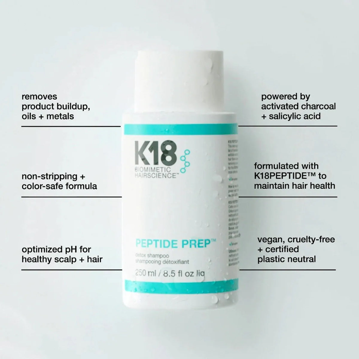 K18 Peptide Prep Detox Shampoo