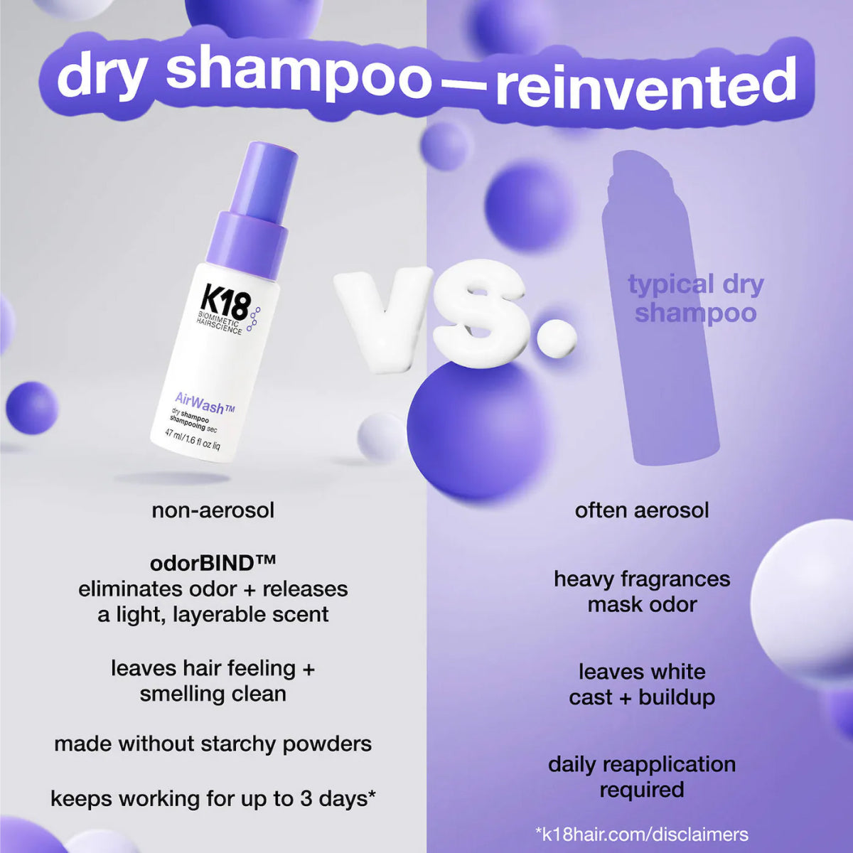 K18 AirWash Dry Shampoo