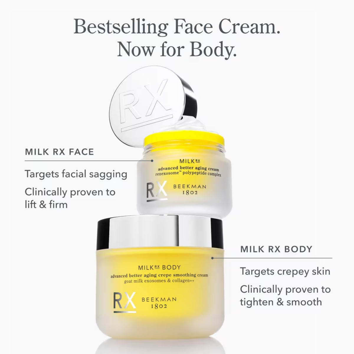 Beekman 1802 Milk RX Advanced Better Aging Crepe Smoothing Cream