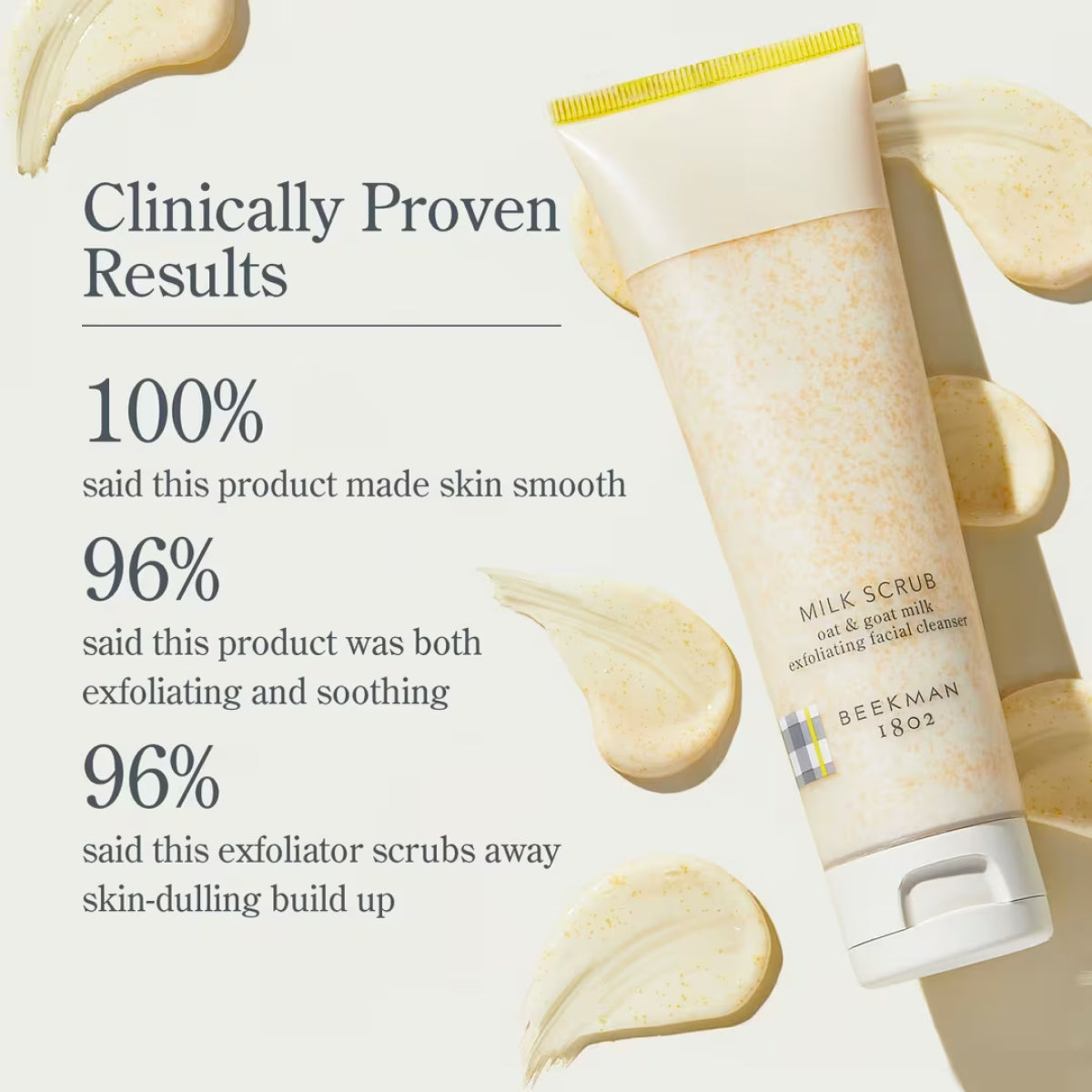 Beekman 1802 Milk Scrub Oat + Goat Milk Exfoliating Facial Cleanser