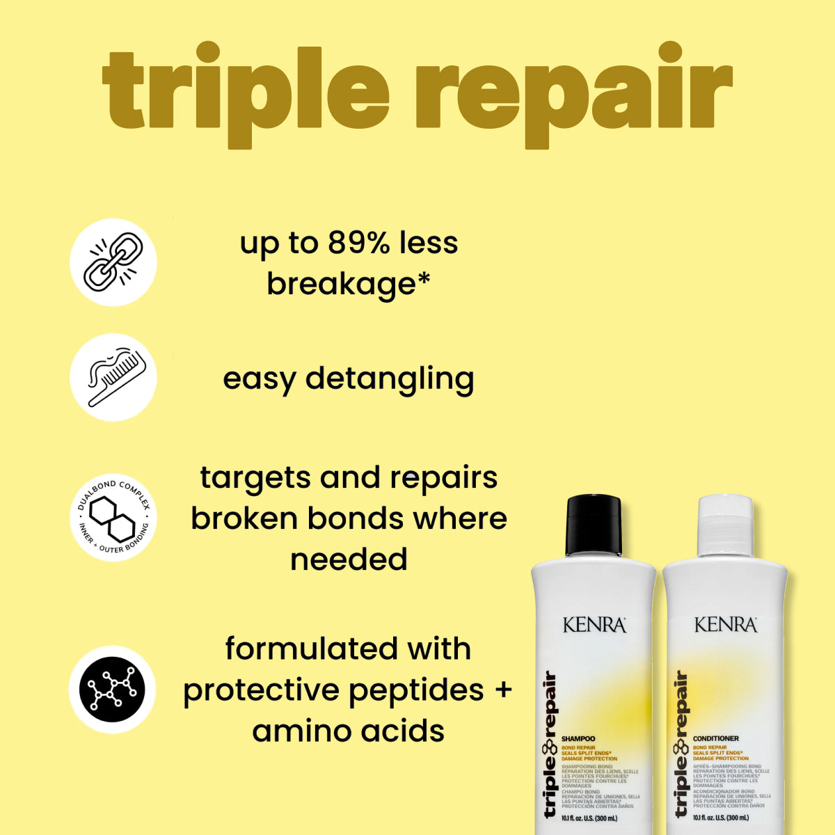 Kenra Triple Repair Duo