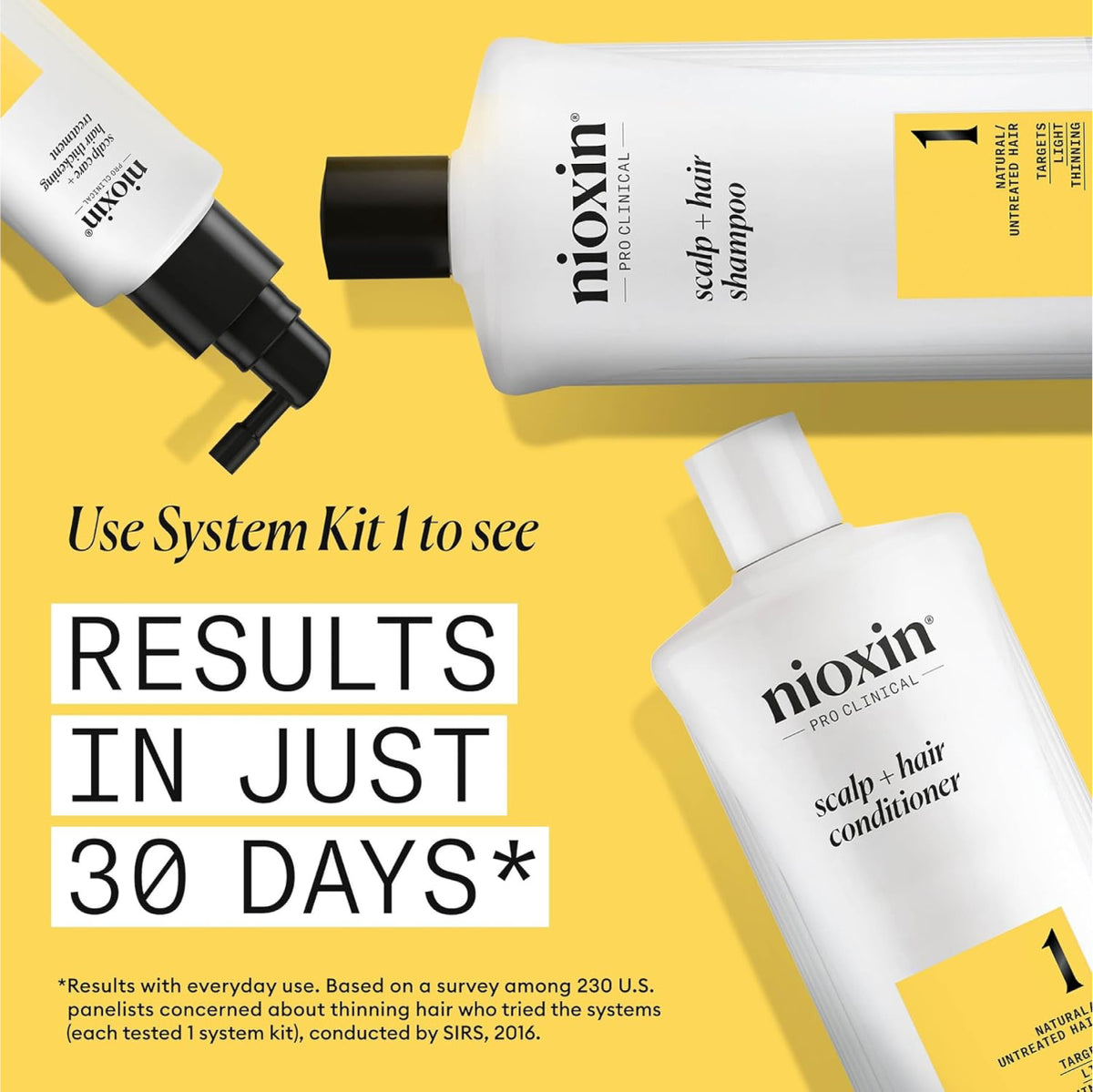 NIOXIN System 1 Scalp Treatment