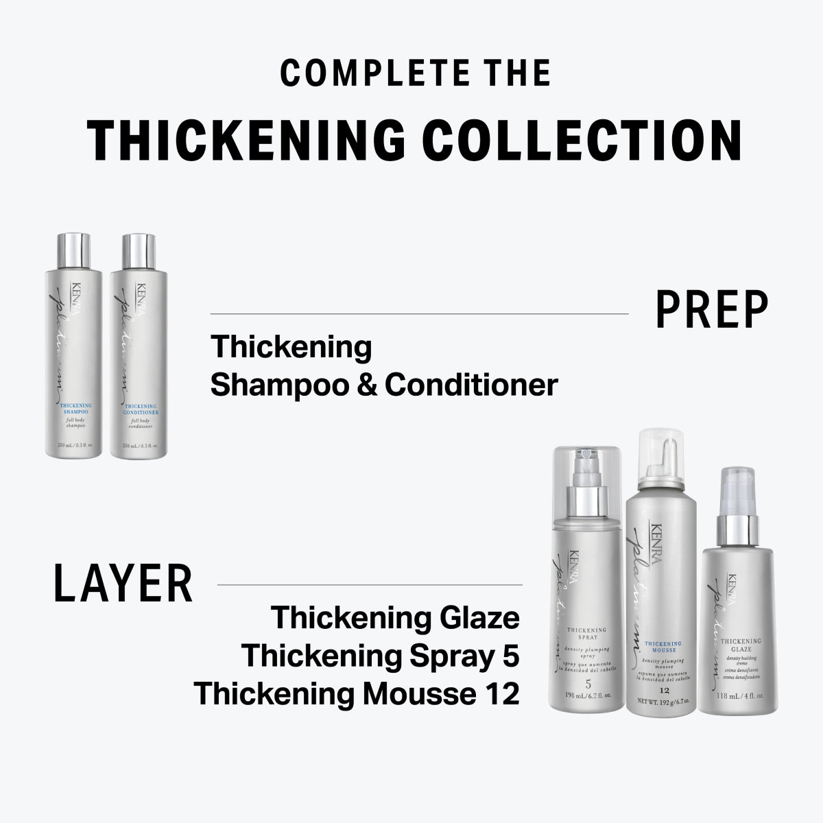 Kenra Platinum Thickening Spray 5